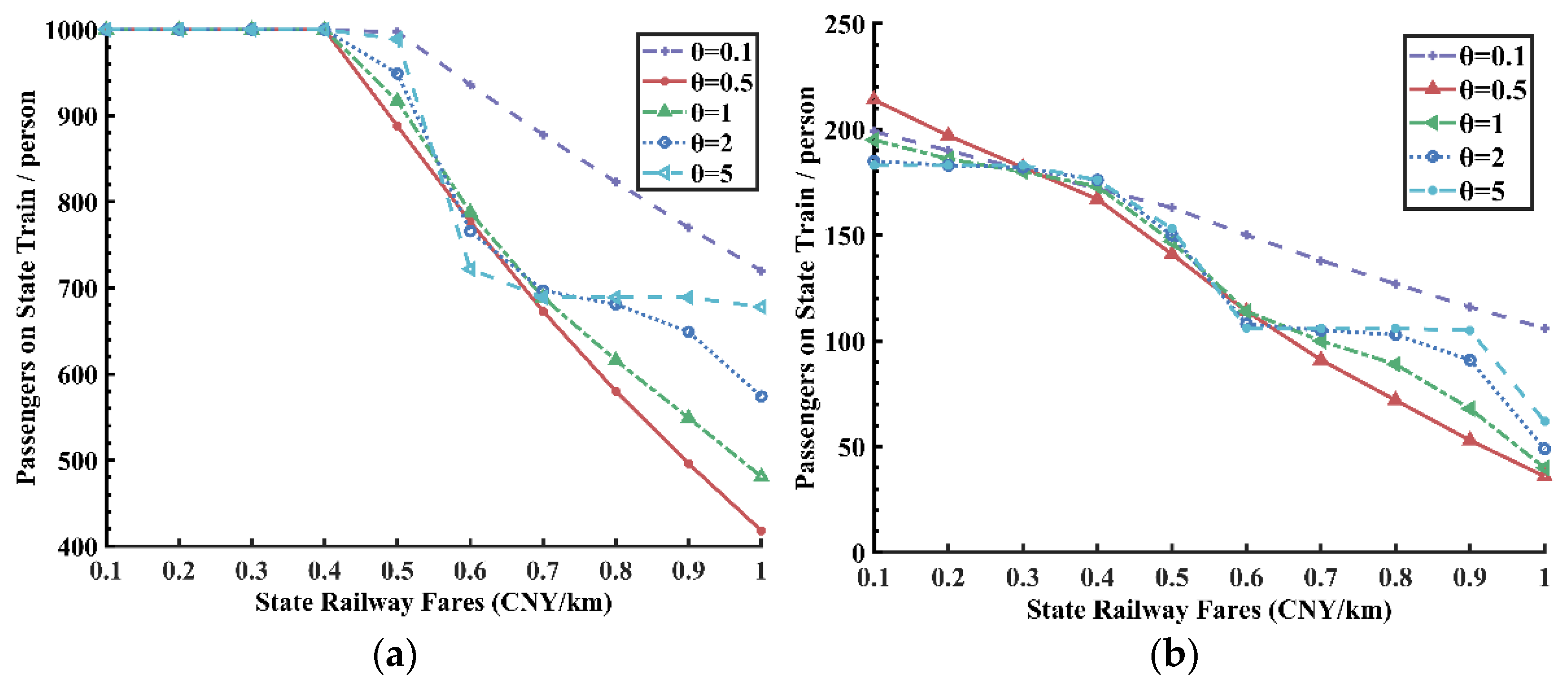 Applsci 12 03617 g012 550
