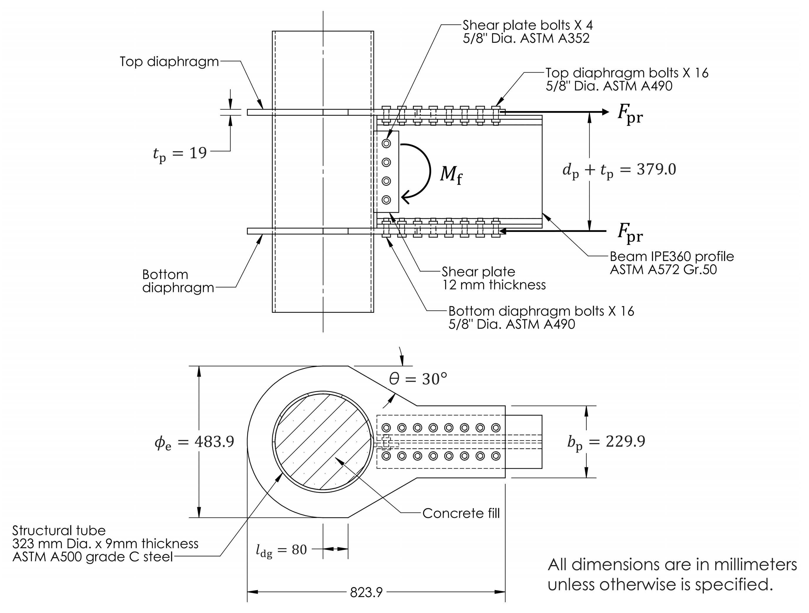 Applsci 12 03618 g002 550