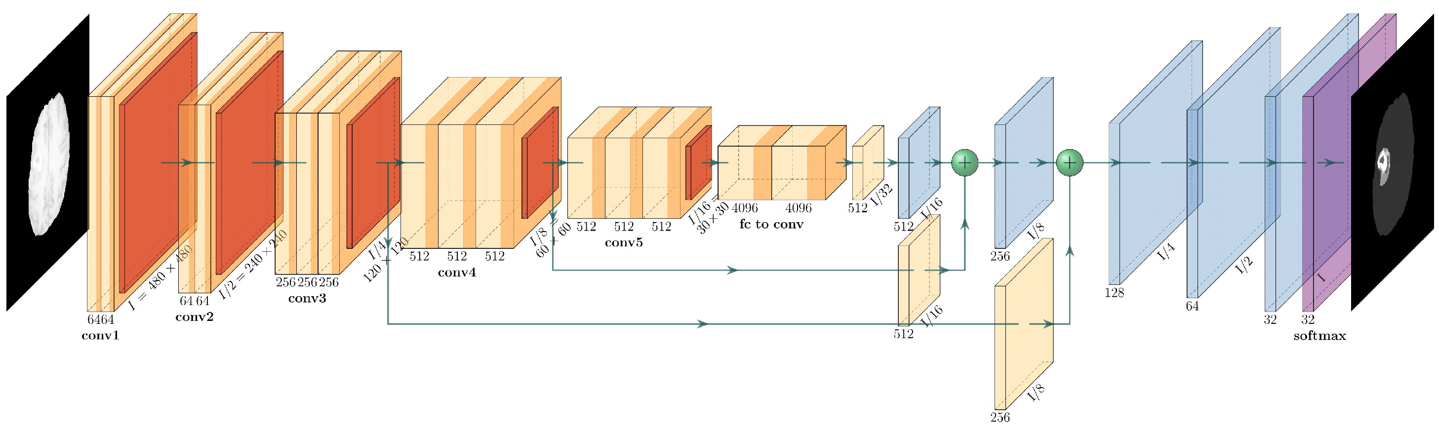 Applsci 12 03620 g001 550