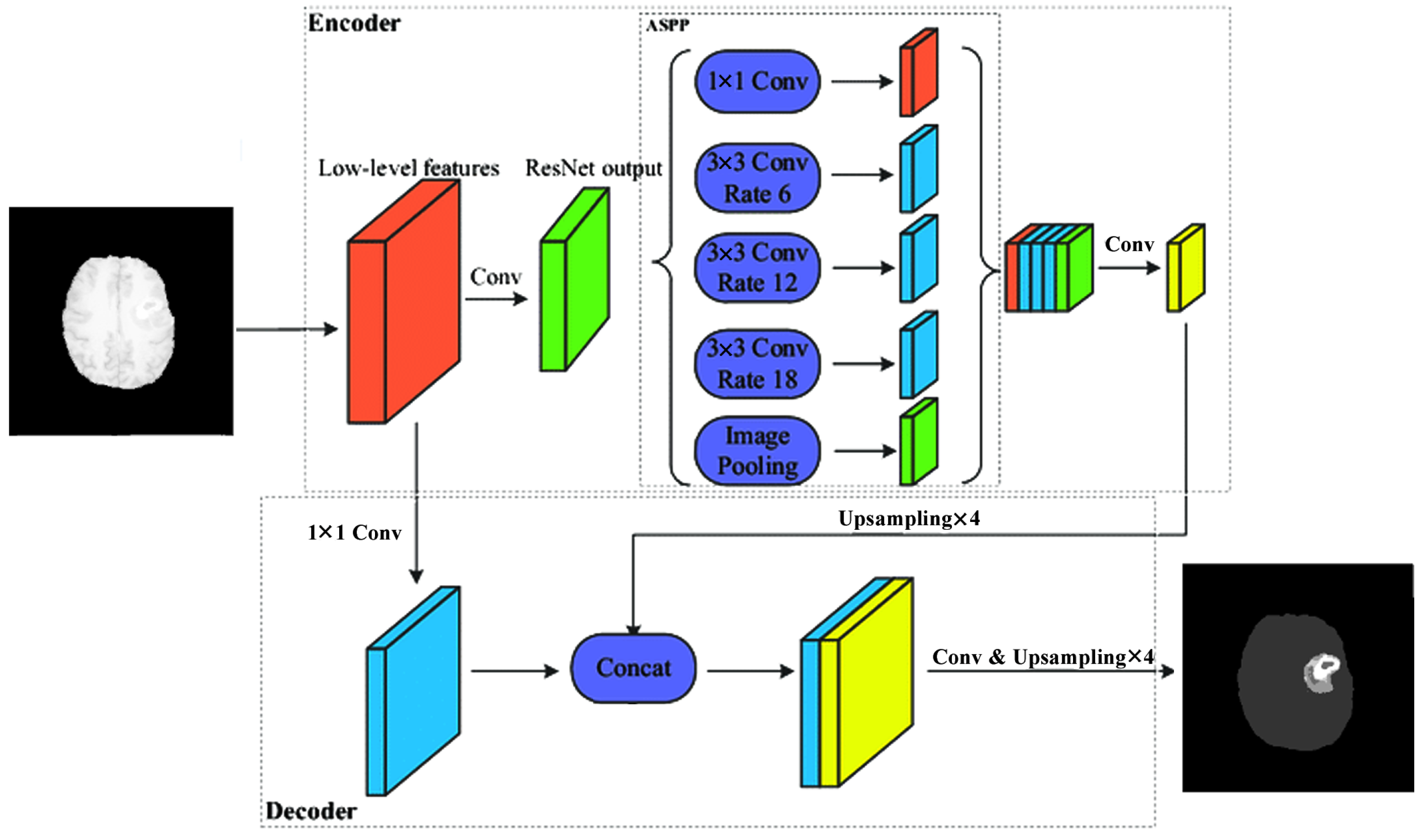Applsci 12 03620 g004 550