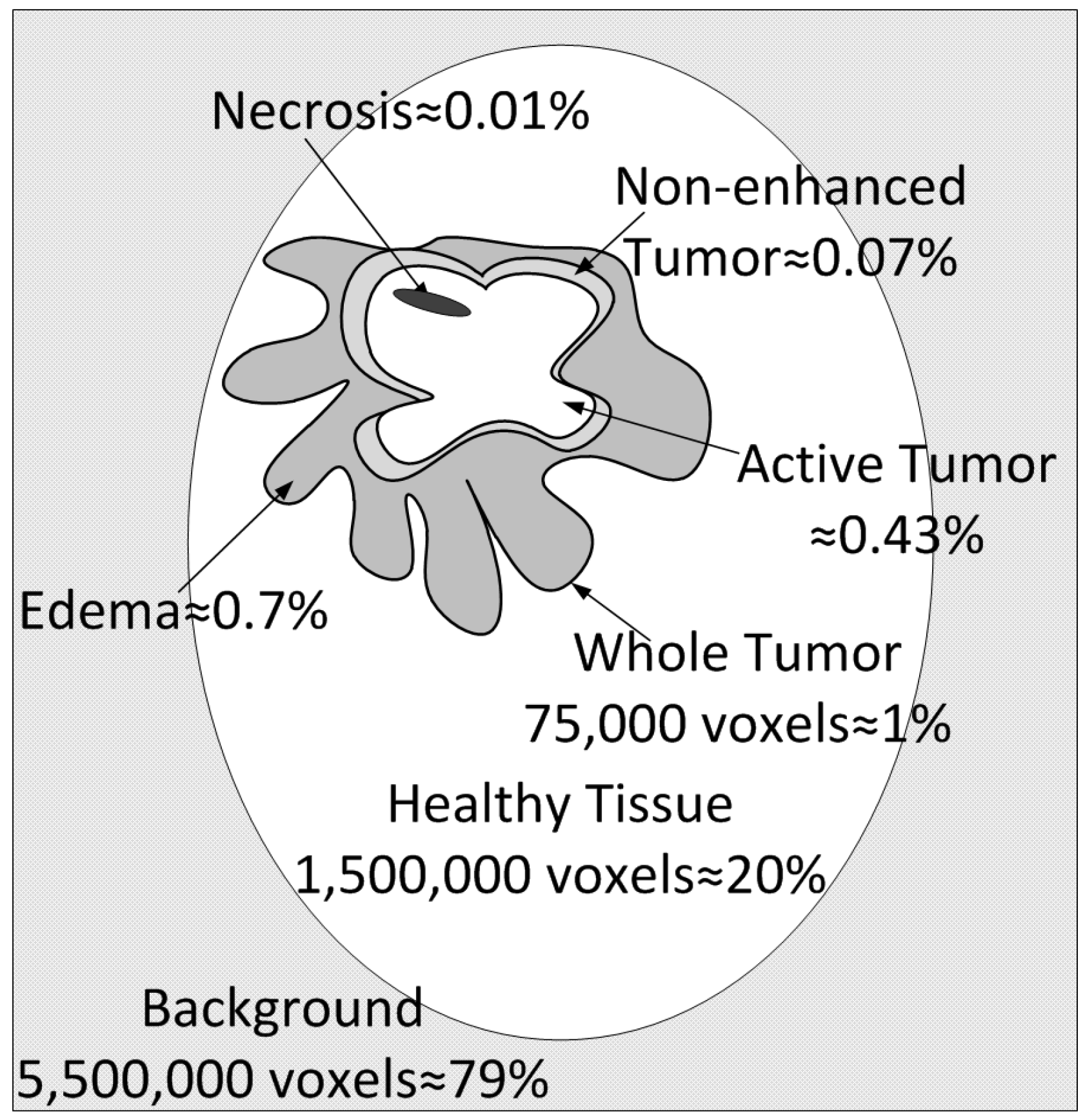 Applsci 12 03620 g005 550
