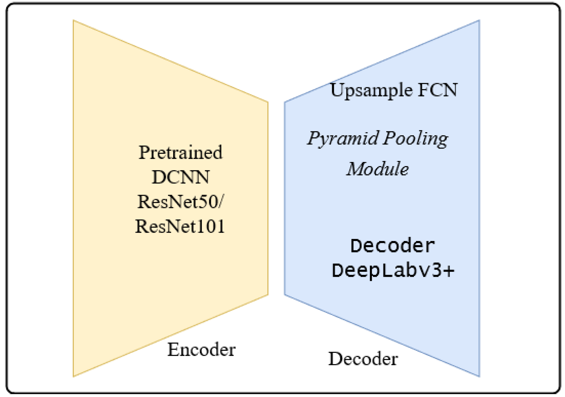 Applsci 12 03620 g007 550