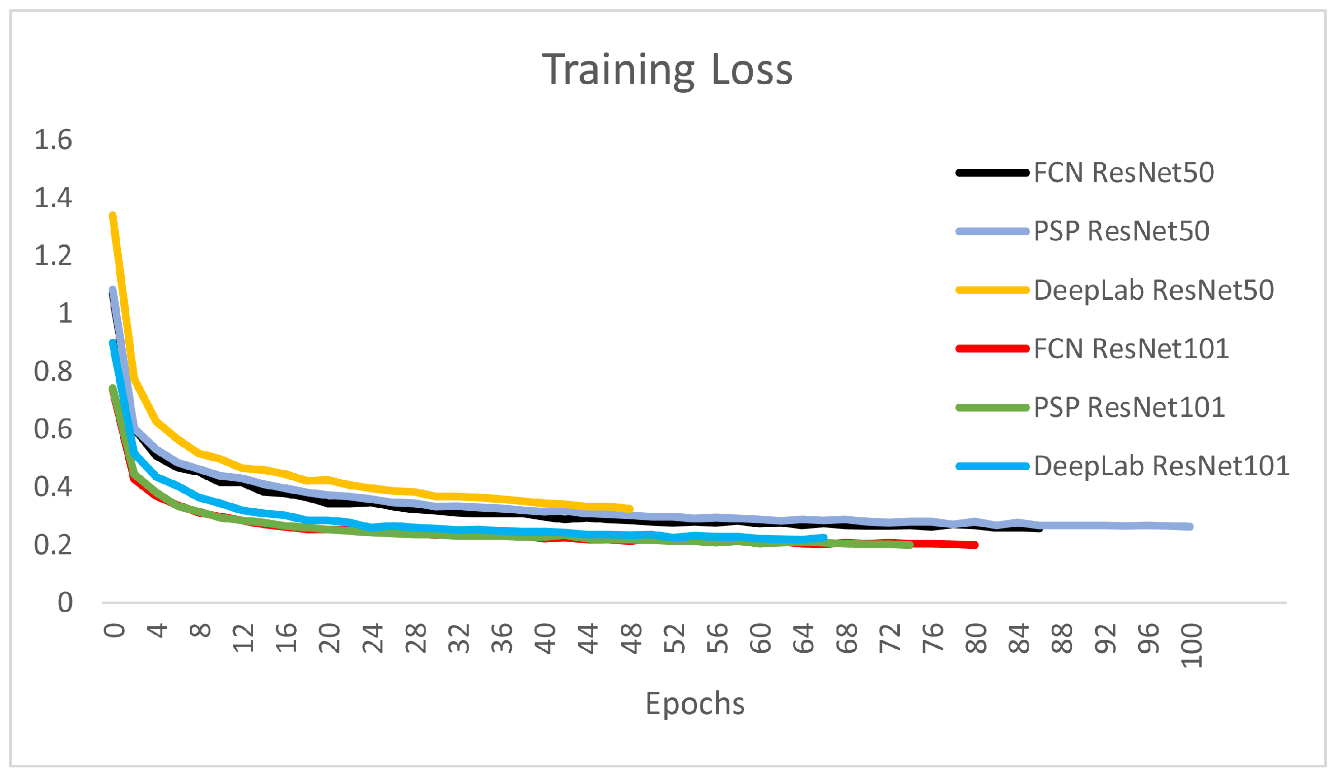 Applsci 12 03620 g008 550
