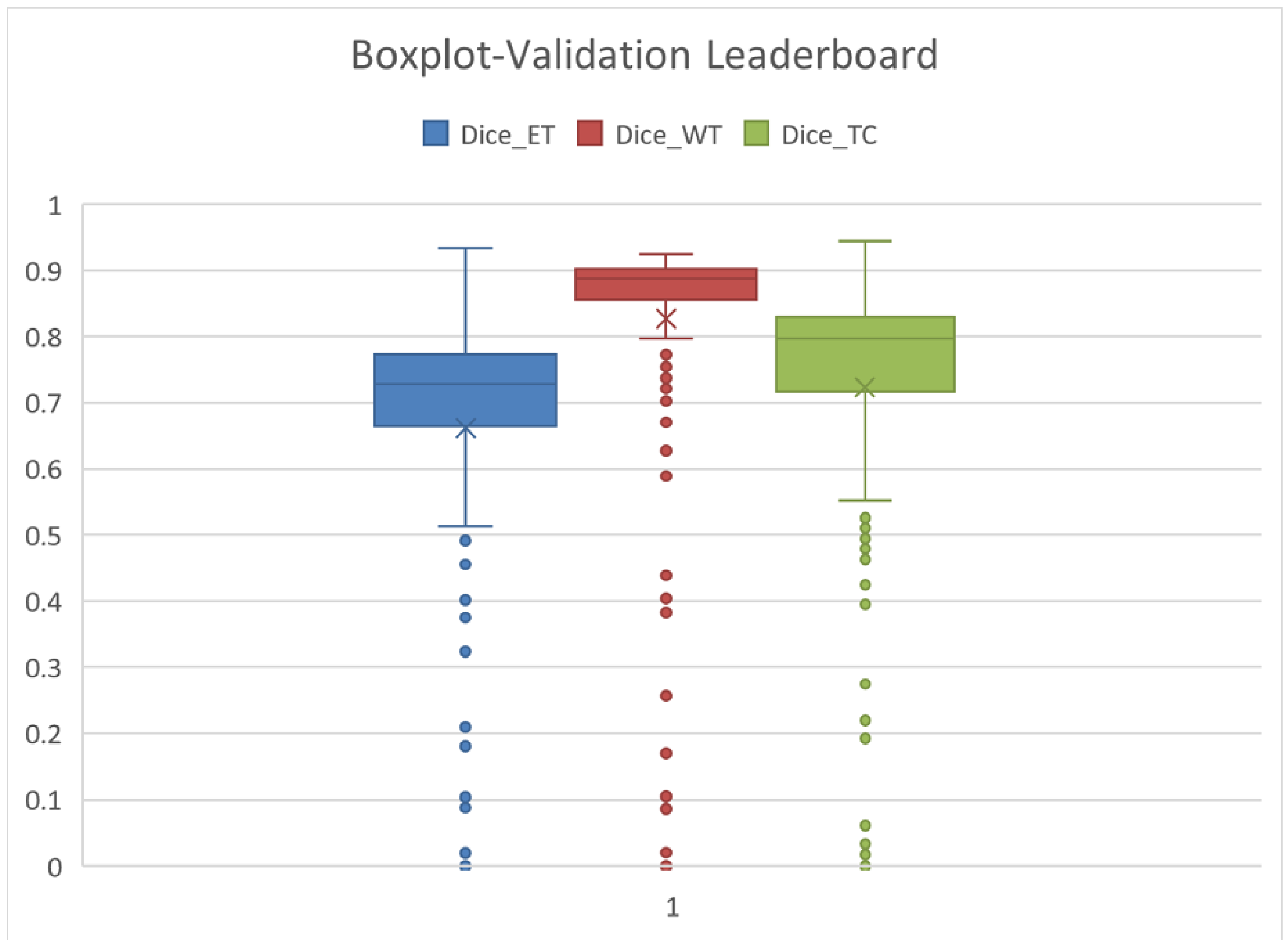 Applsci 12 03620 g013 550