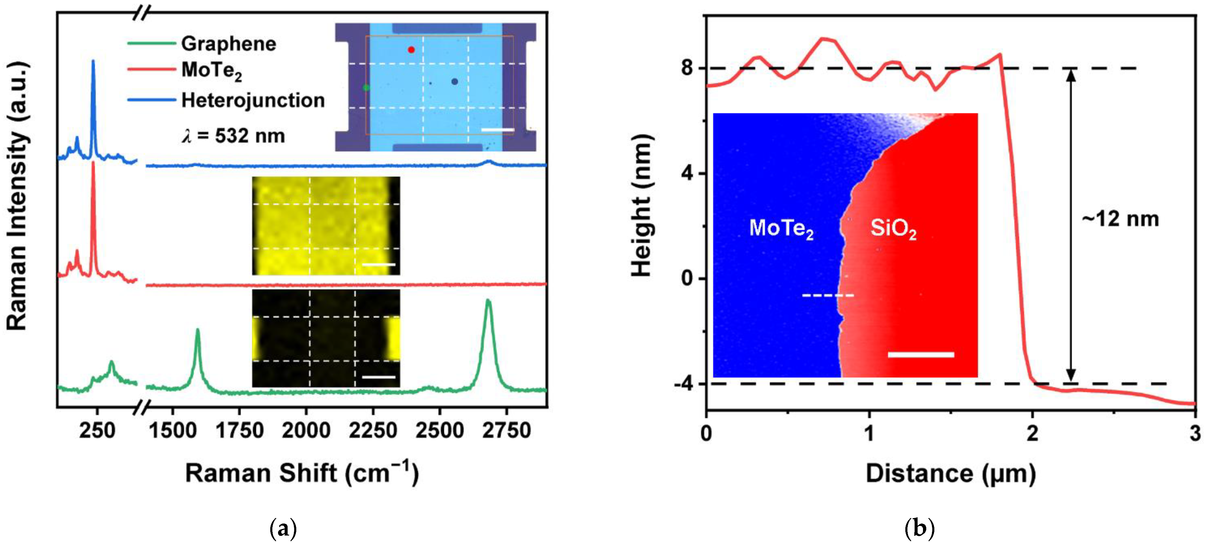 Applsci 12 03622 g004 550