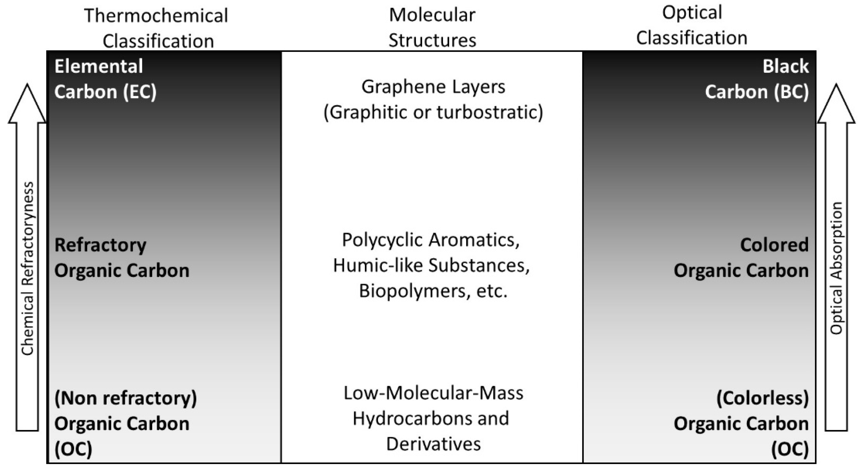 Applsci 12 03623 g006