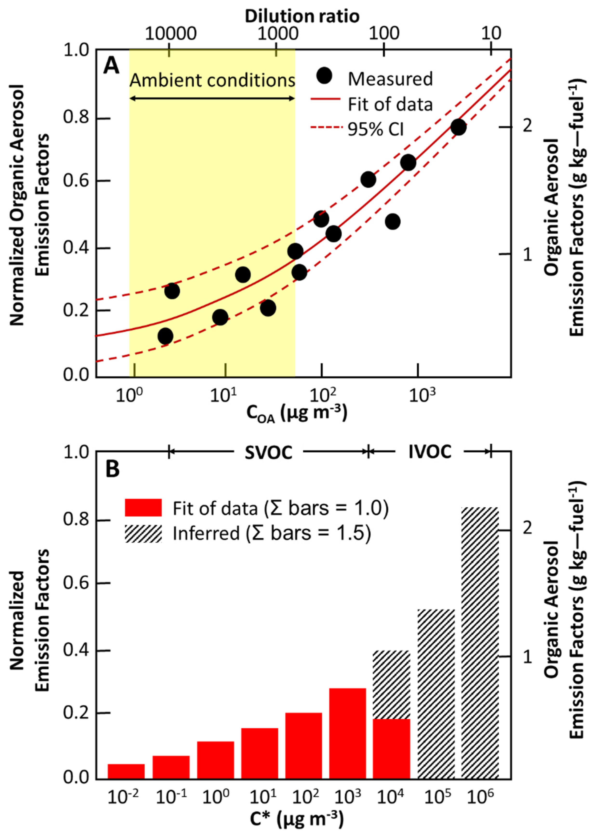 Applsci 12 03623 g009