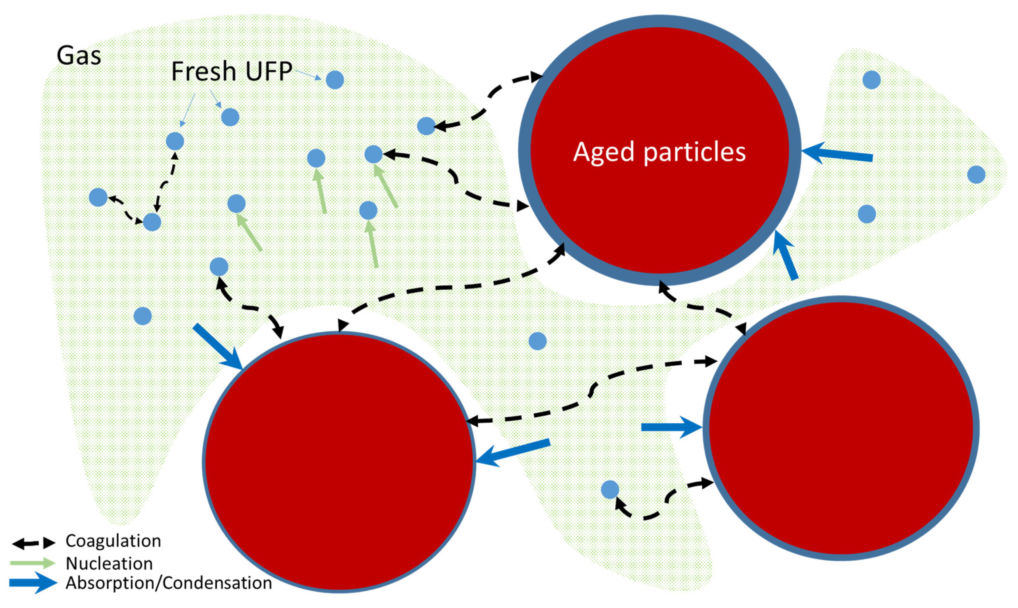 Applsci 12 03623 g010