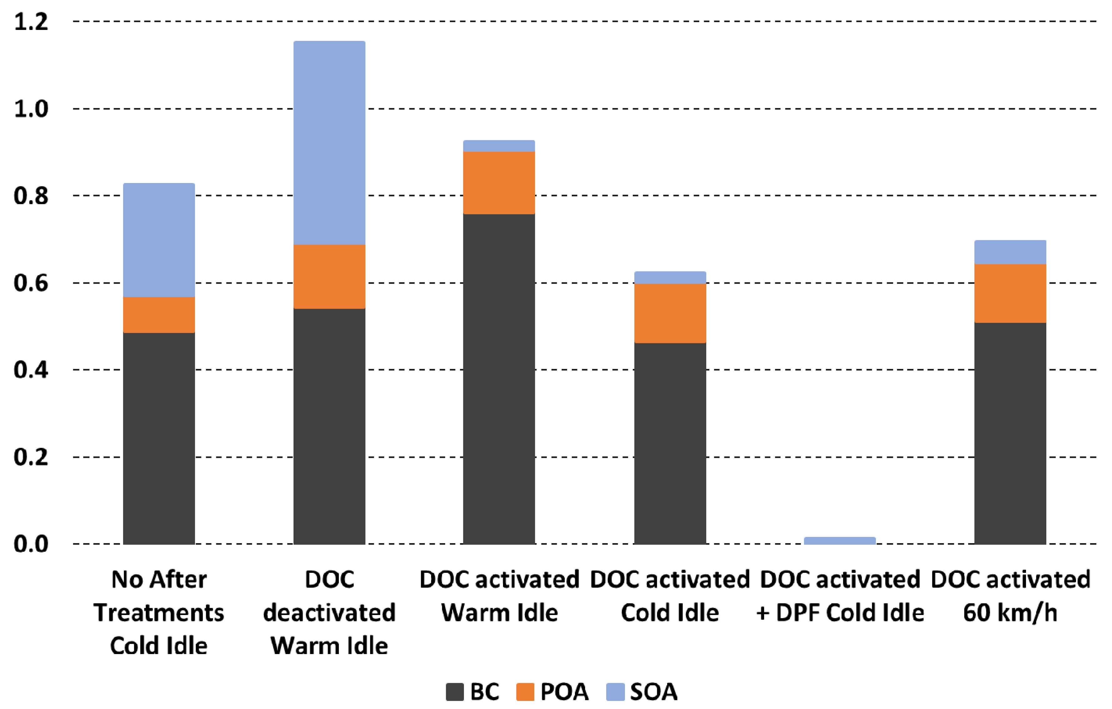 Applsci 12 03623 g012