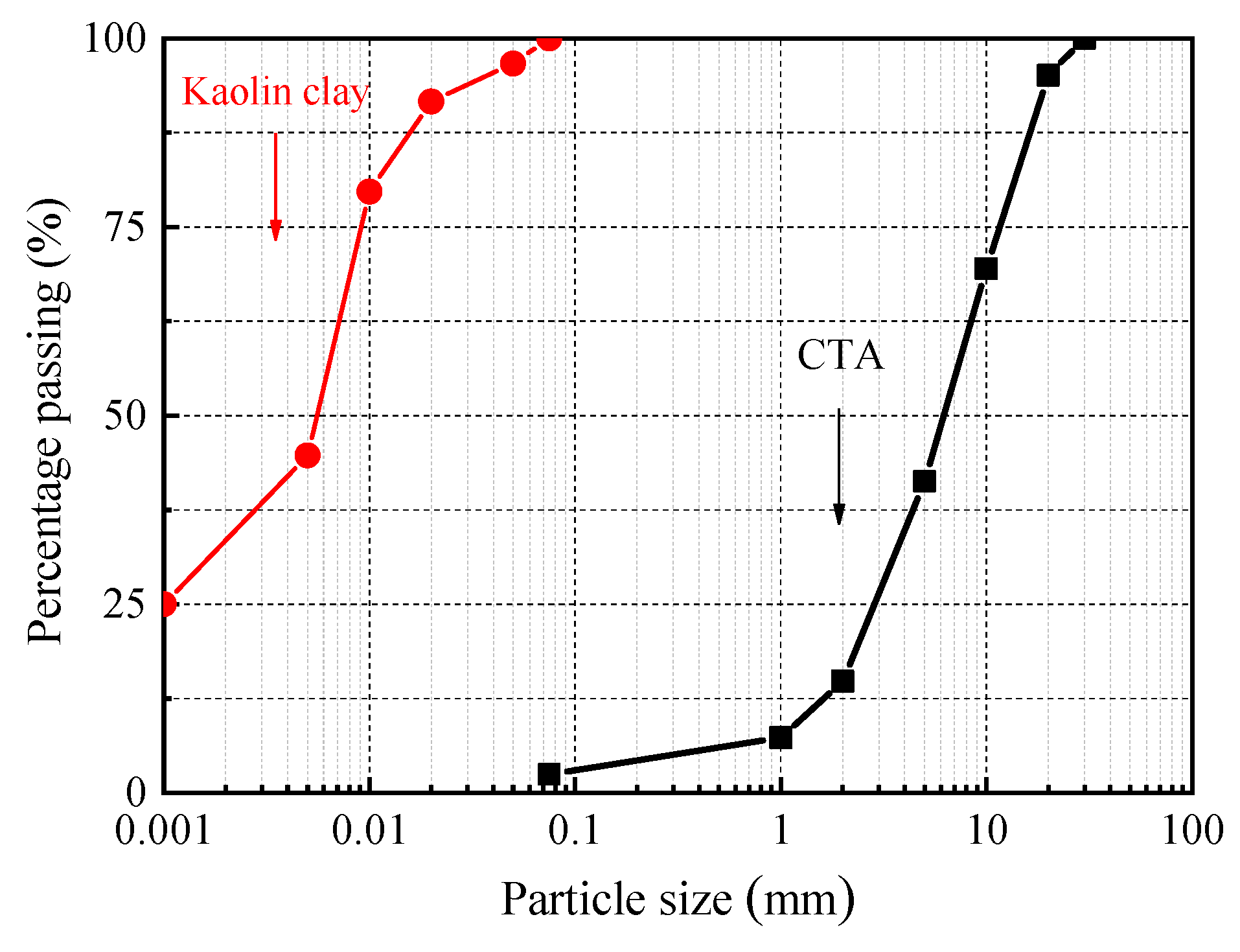 Applsci 12 03624 g001 550