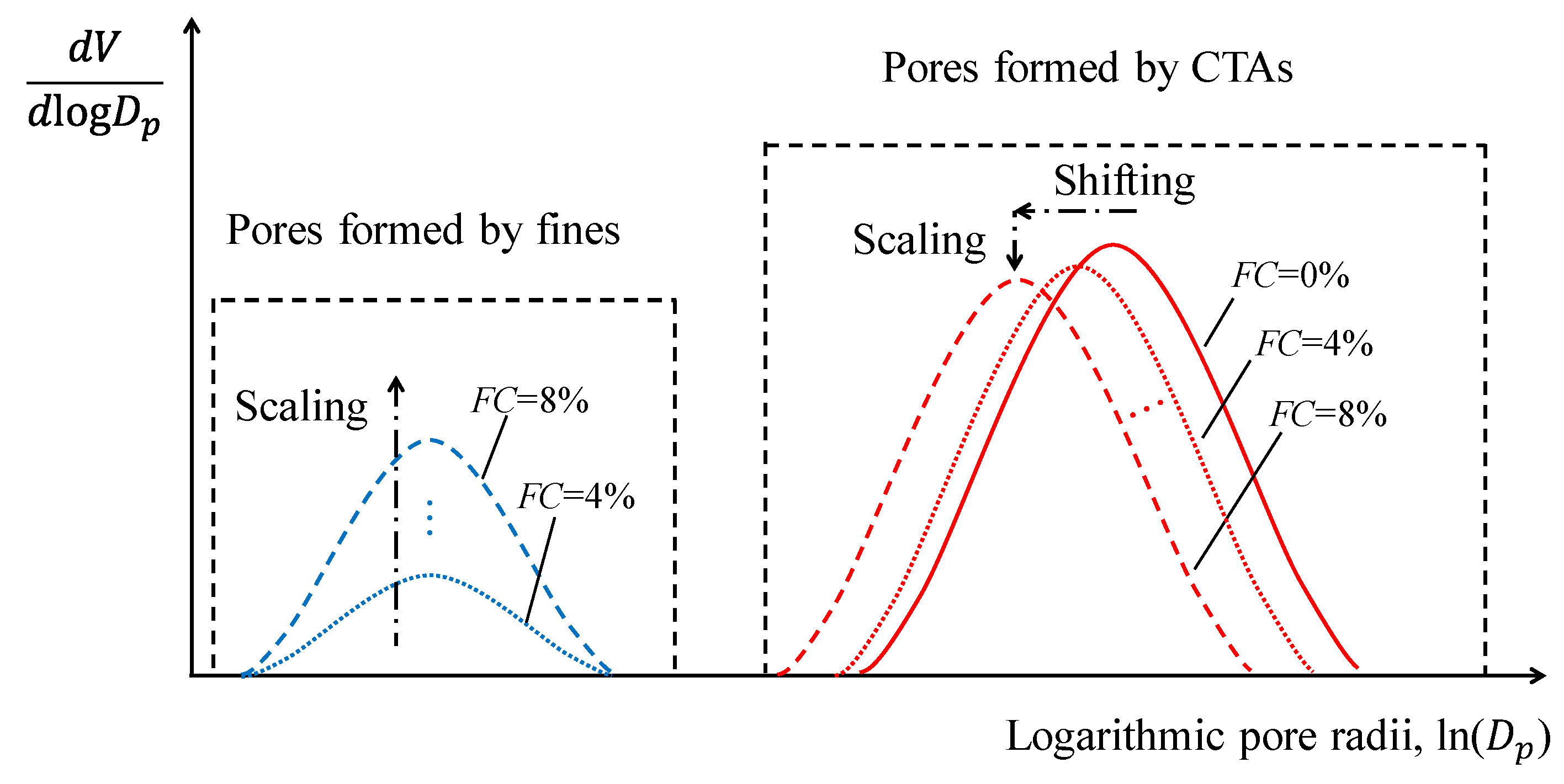 Applsci 12 03624 g005 550