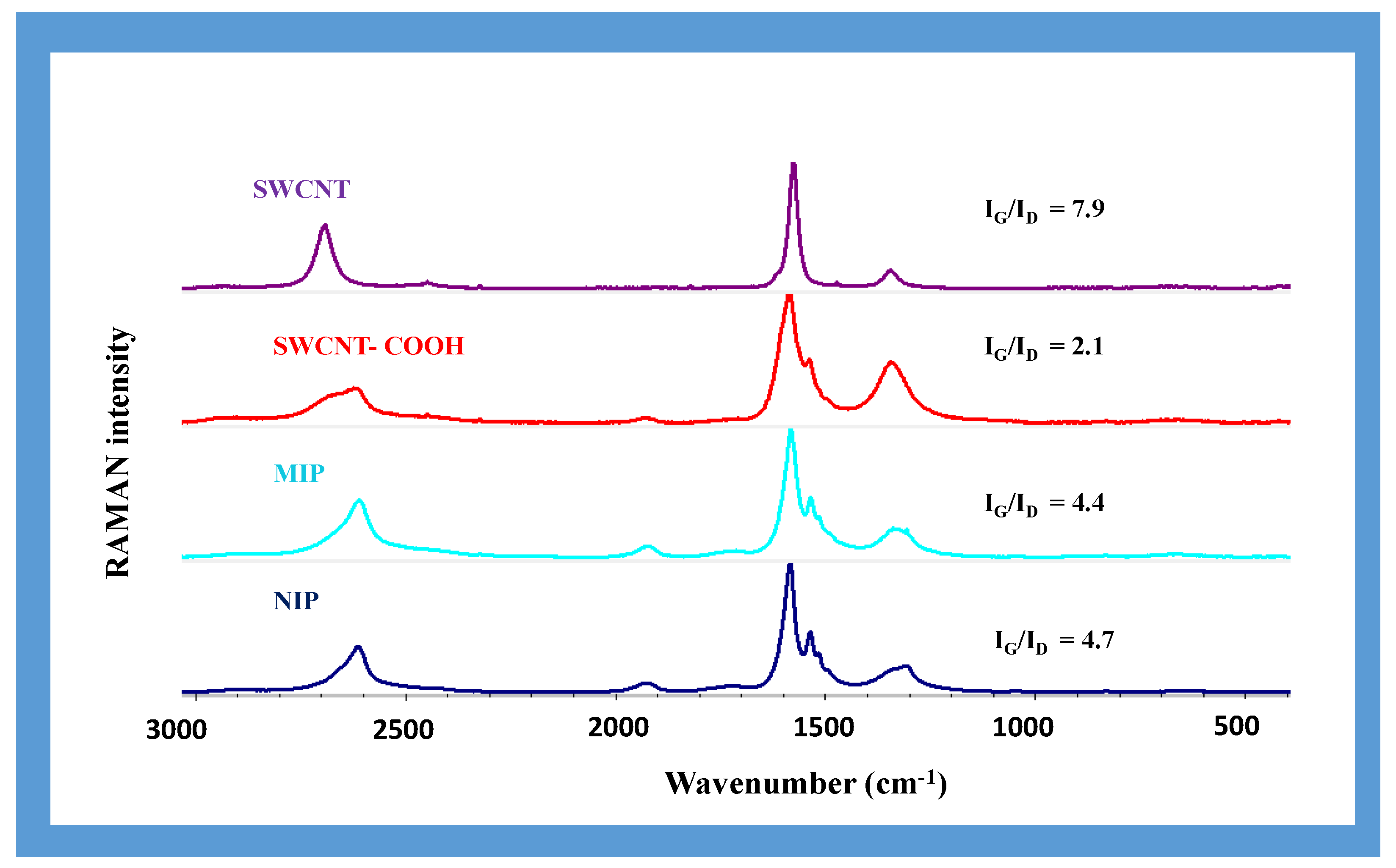 Applsci 12 03625 g002 Applsci 12 03625 g002
