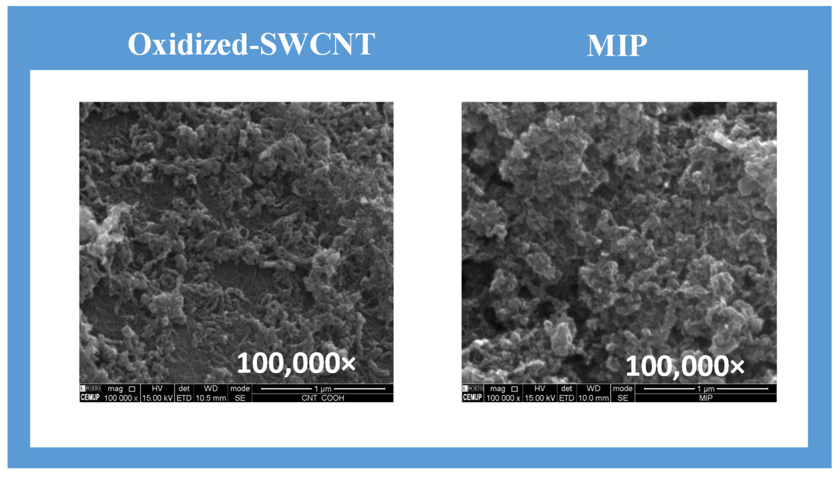 Applsci 12 03625 g004 Applsci 12 03625 g004