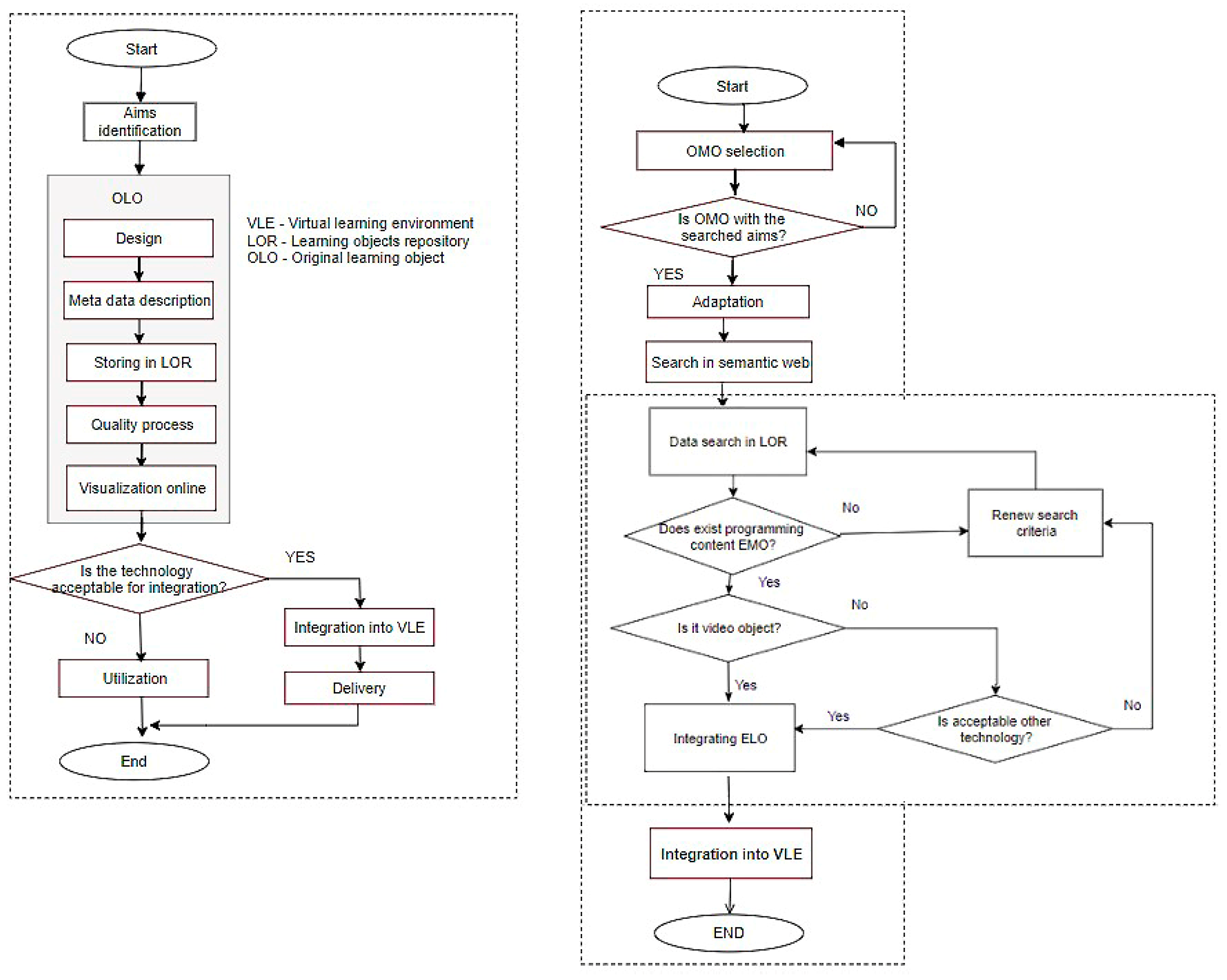 Applsci 12 03628 g003 Applsci 12 03628 g003