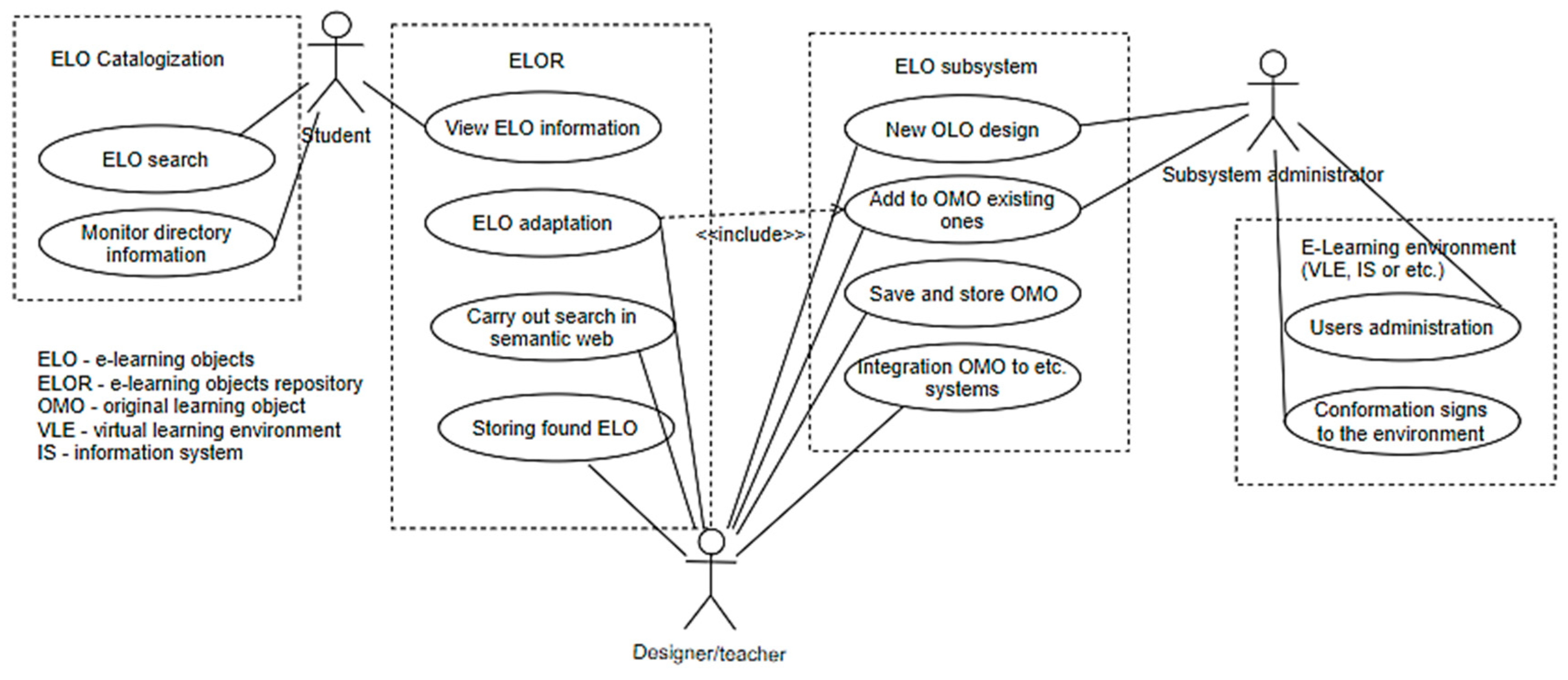 Applsci 12 03628 g004 Applsci 12 03628 g004