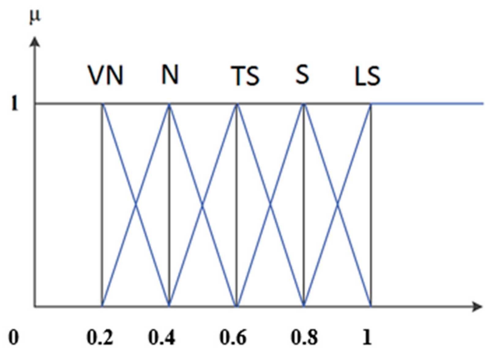 Applsci 12 03628 g008 Applsci 12 03628 g008