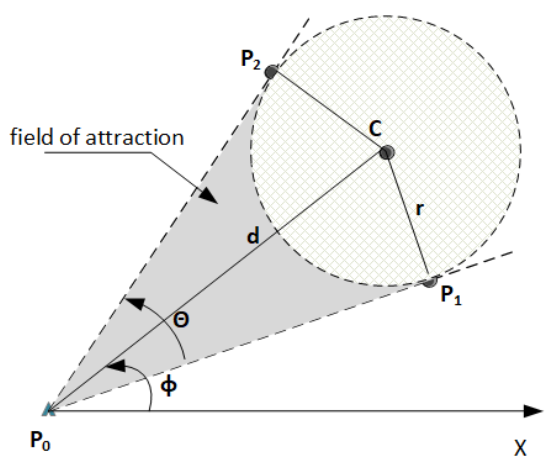 Applsci 12 03630 g002 550