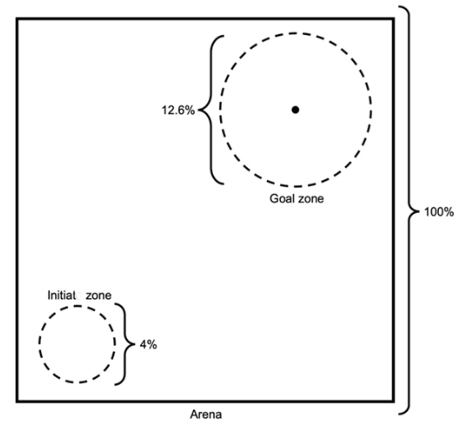 Applsci 12 03630 g003 550