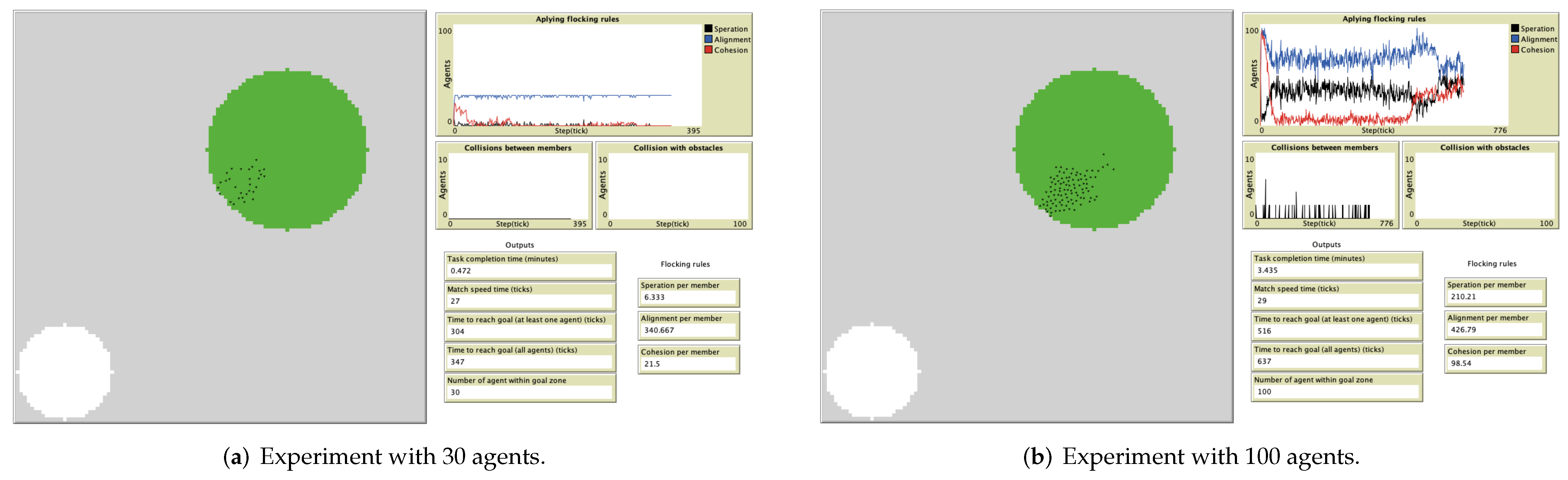 Applsci 12 03630 g0a1 550