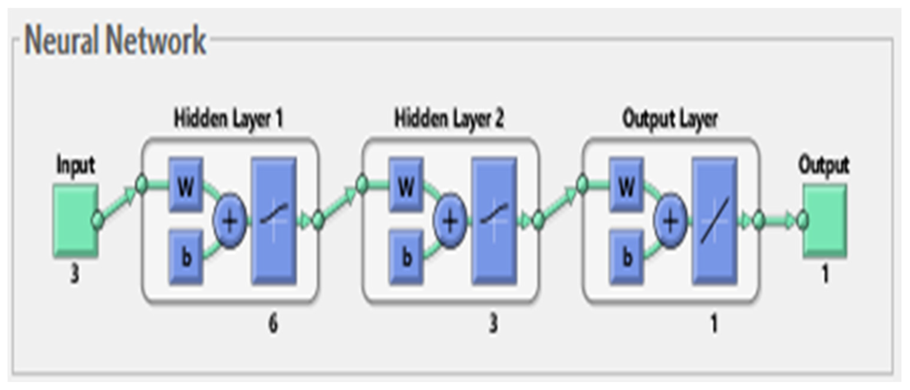 Applsci 12 03632 g013 550