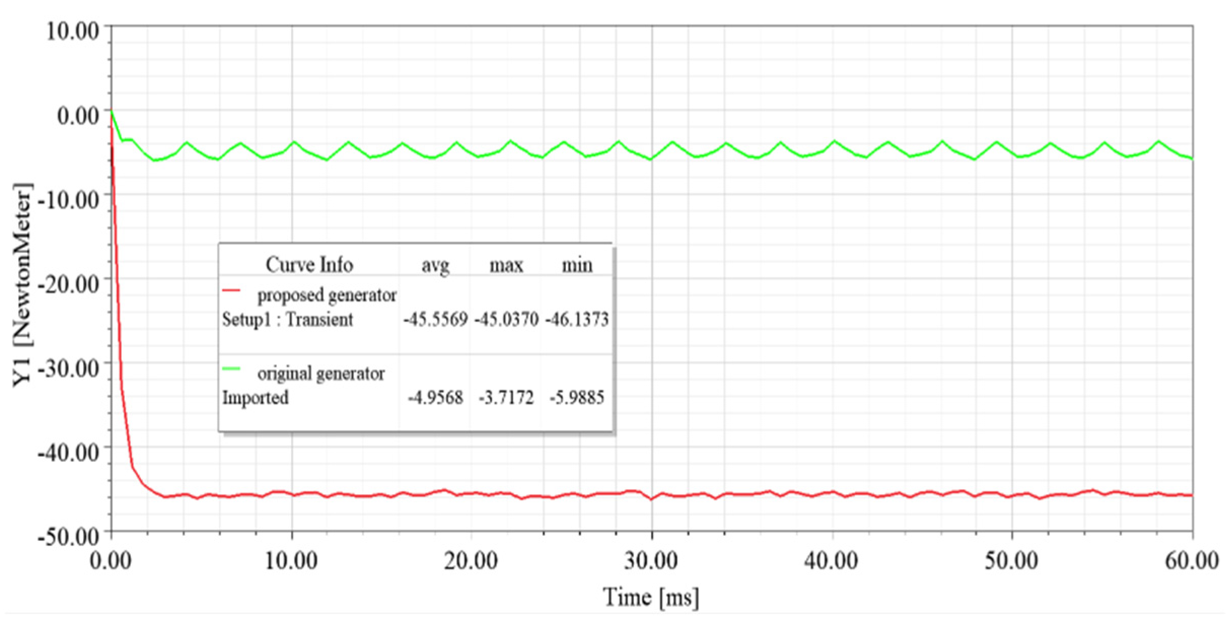 Applsci 12 03632 g018 550