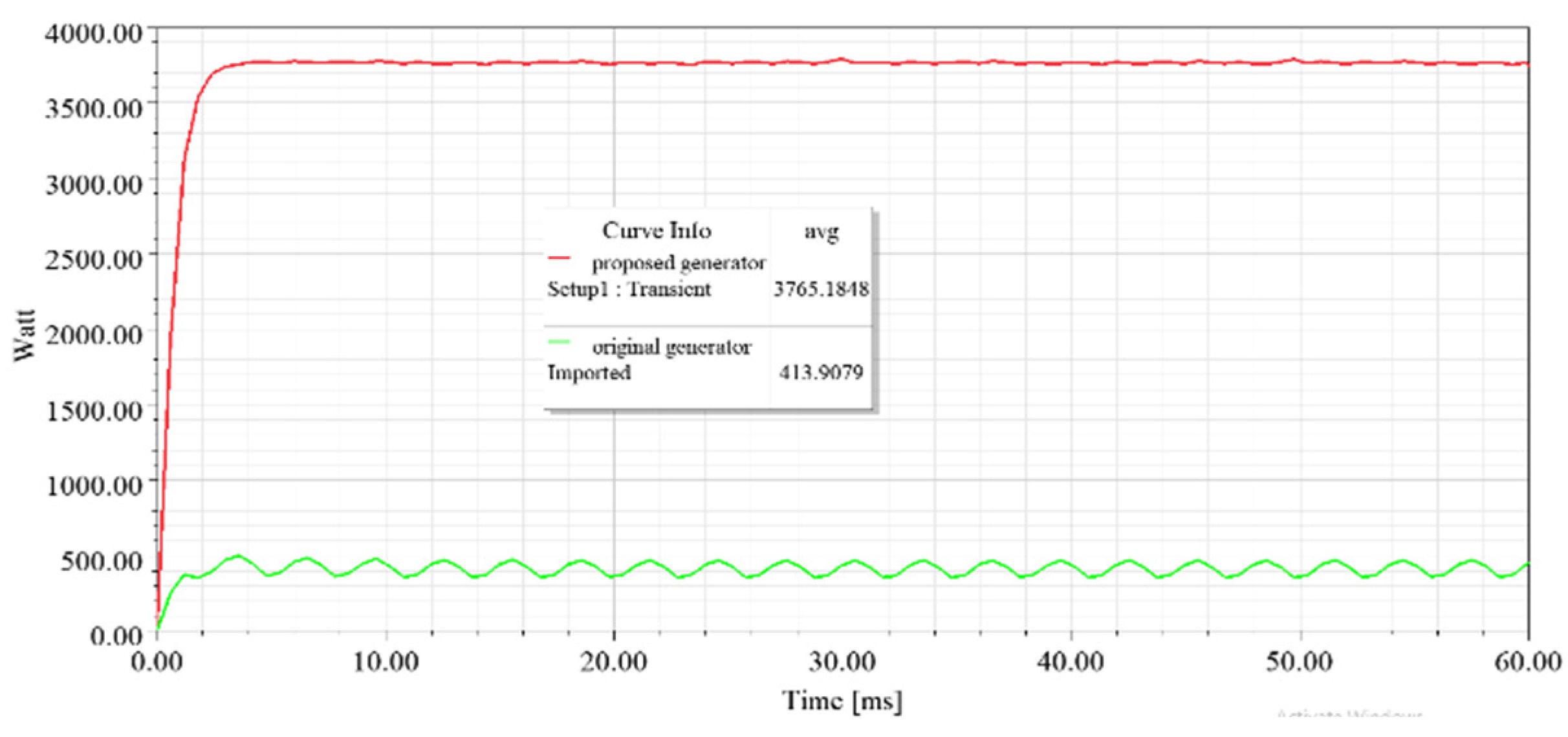 Applsci 12 03632 g020 550