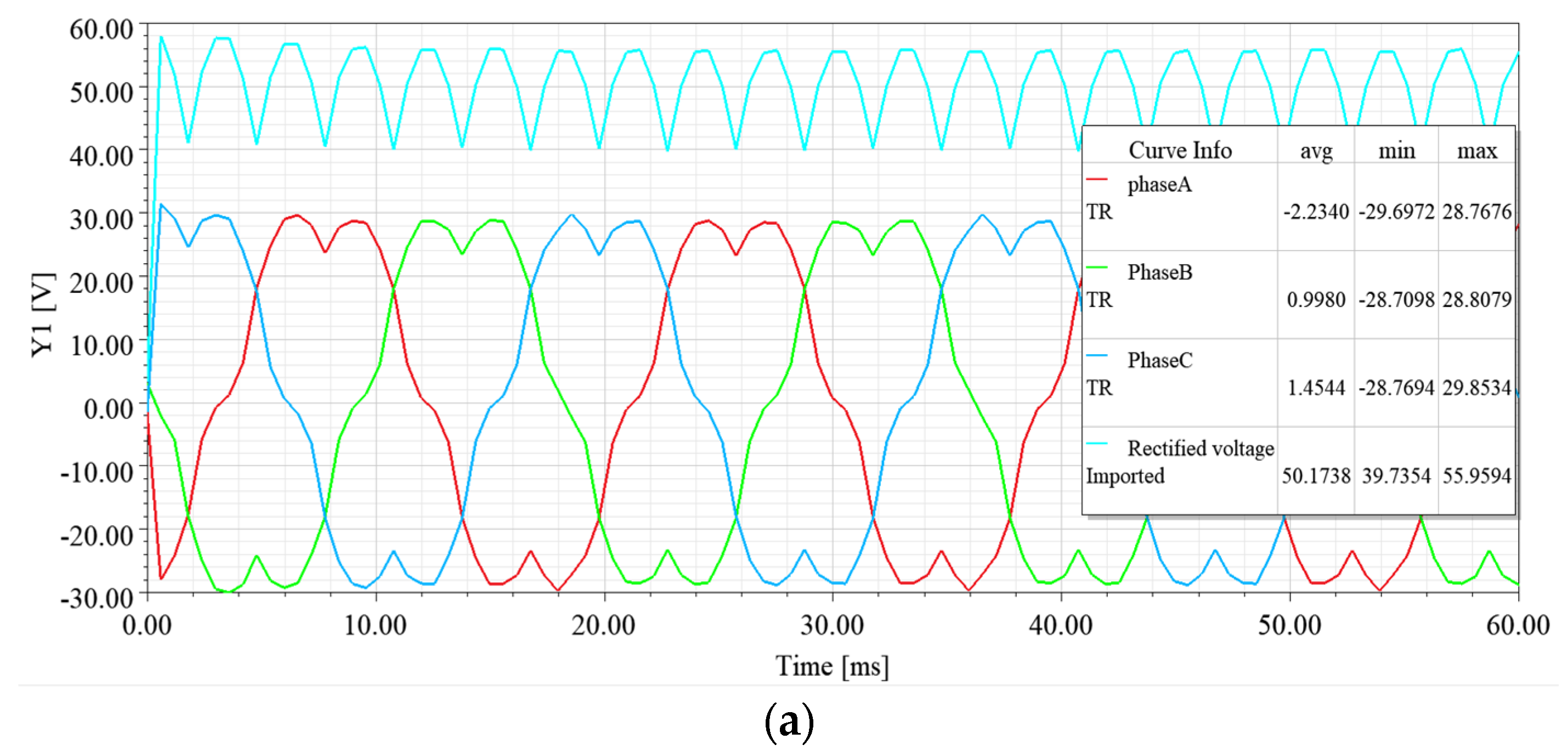Applsci 12 03632 g022a 550