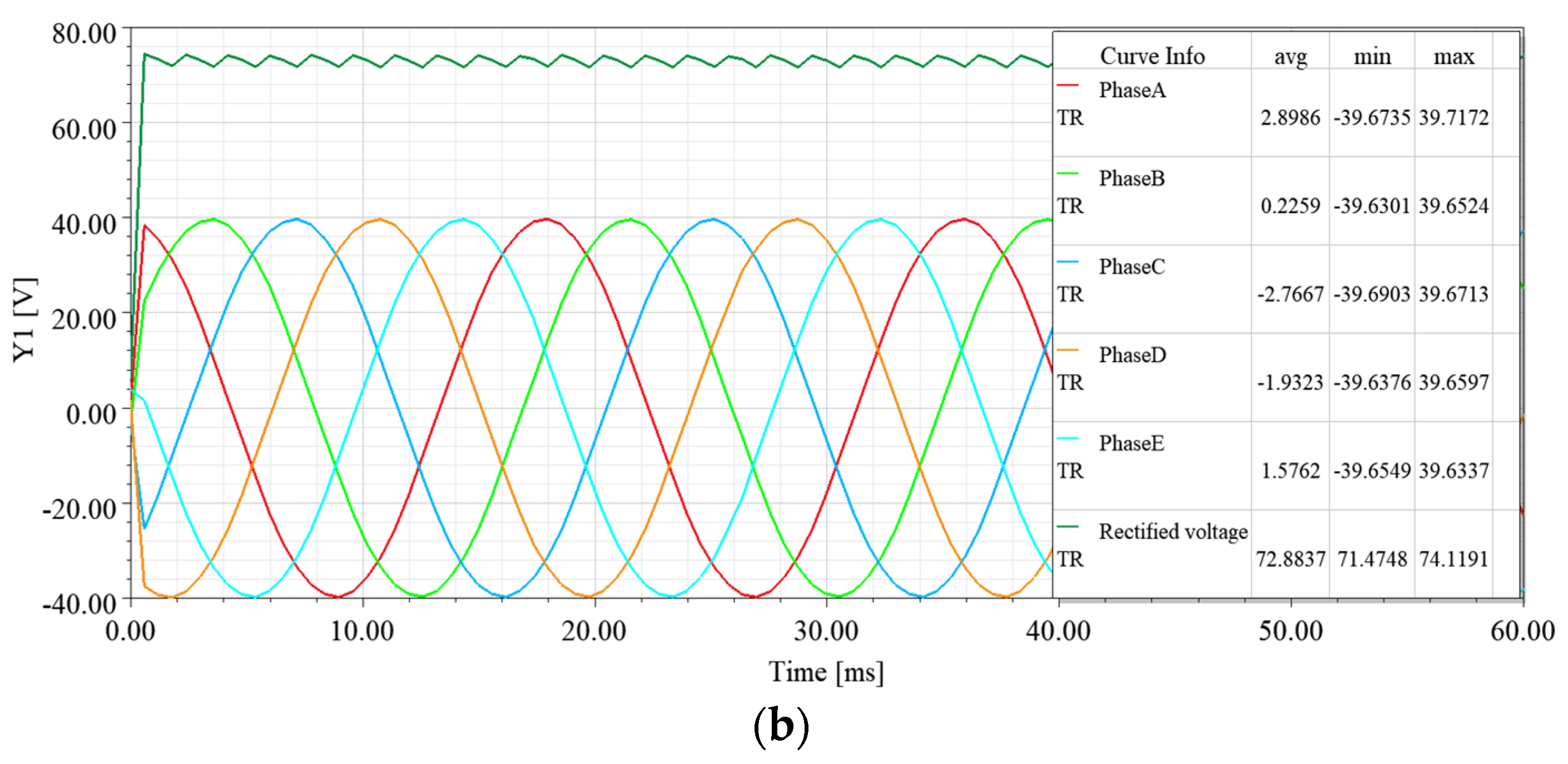 Applsci 12 03632 g022b 550