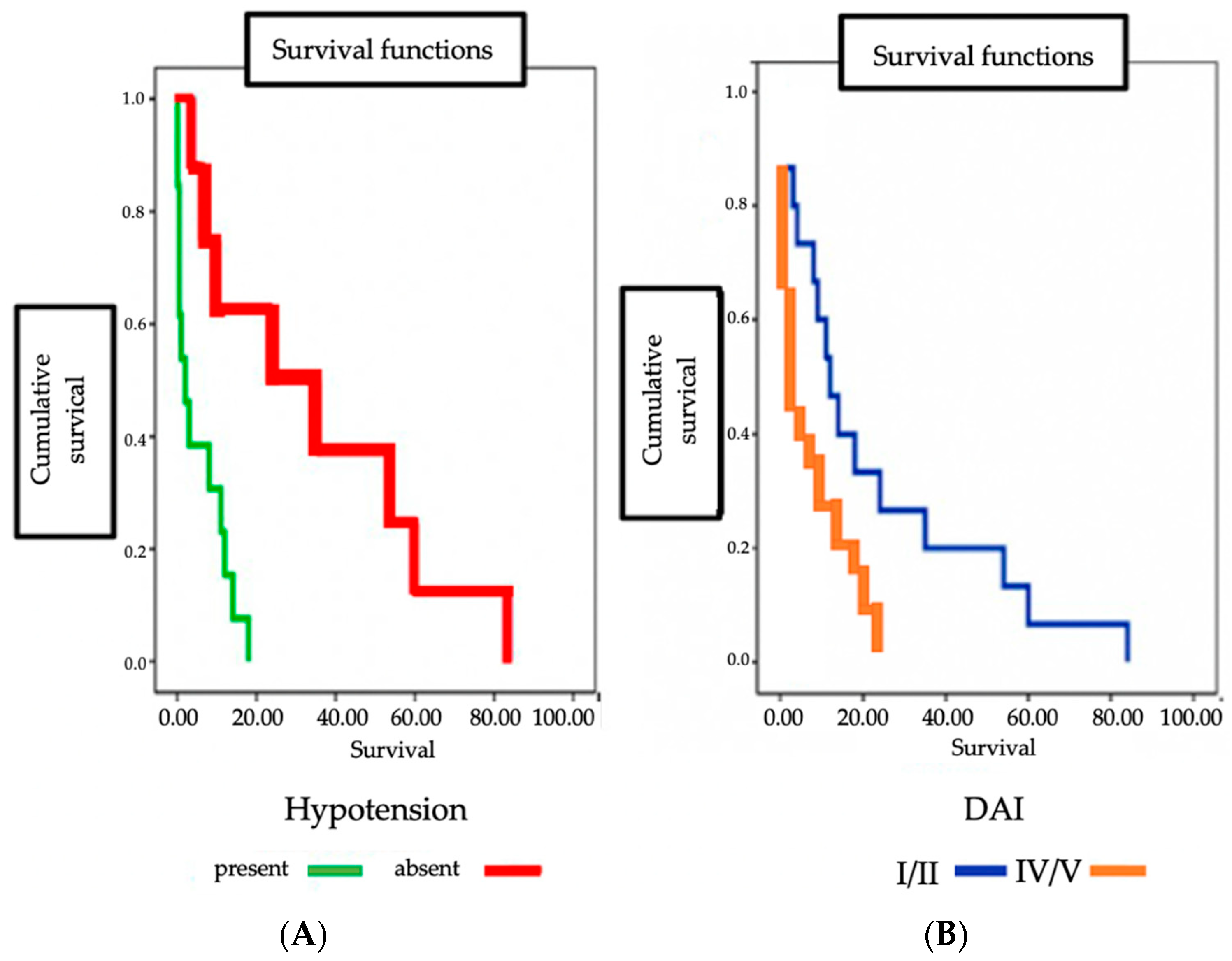 Applsci 12 03638 g002