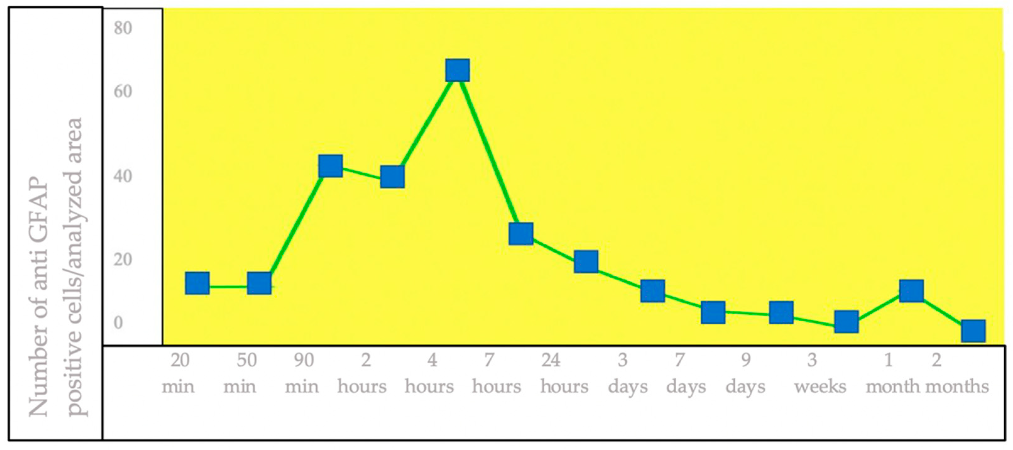 Applsci 12 03638 g004
