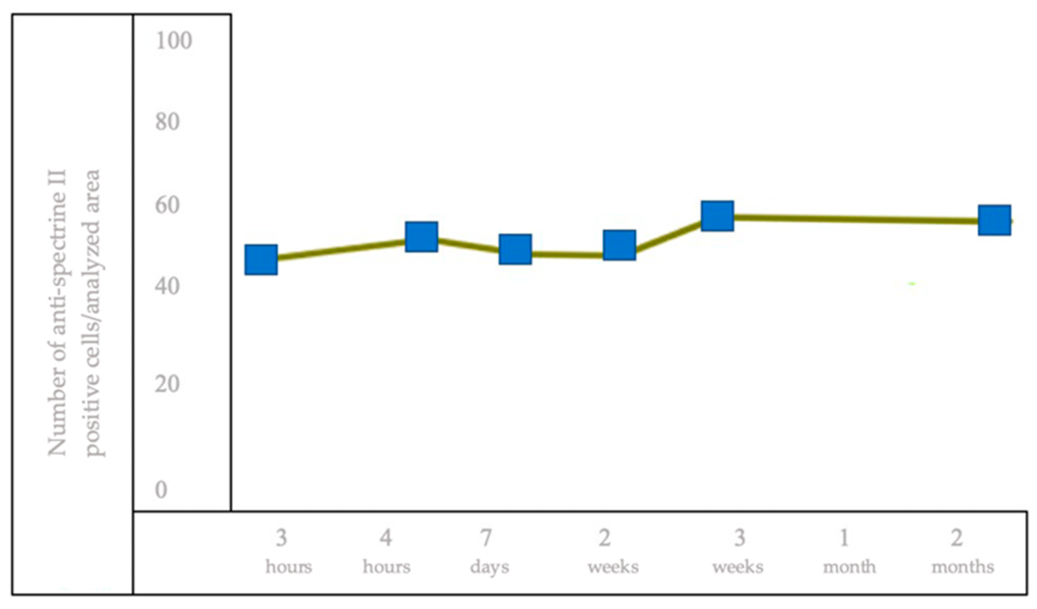 Applsci 12 03638 g010