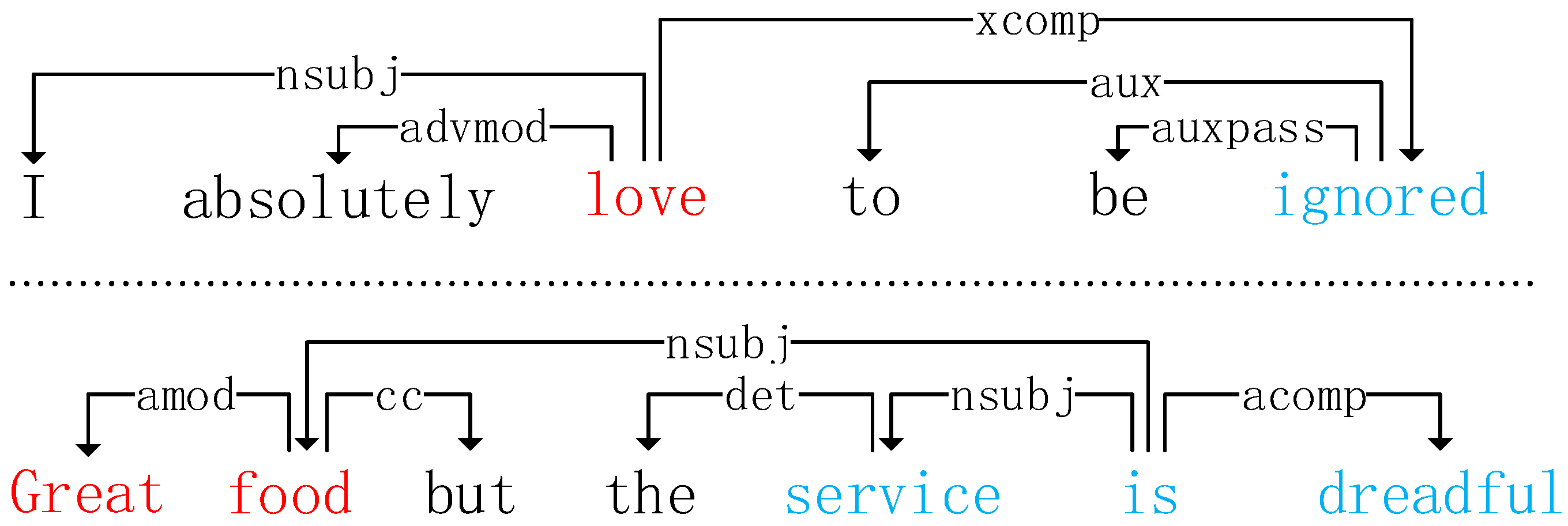 Applsci 12 03639 g001