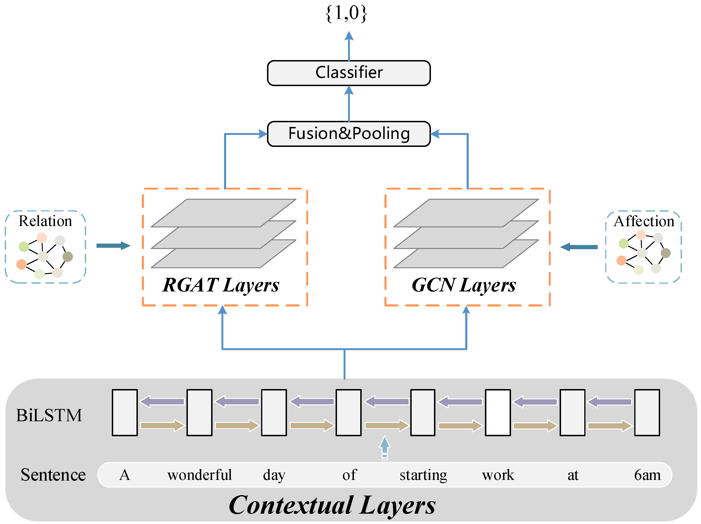 Applsci 12 03639 g002