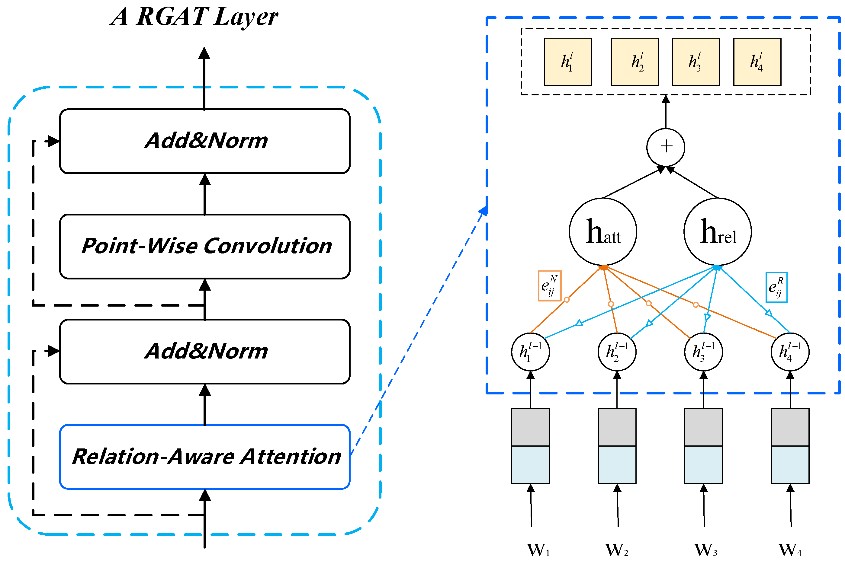 Applsci 12 03639 g003