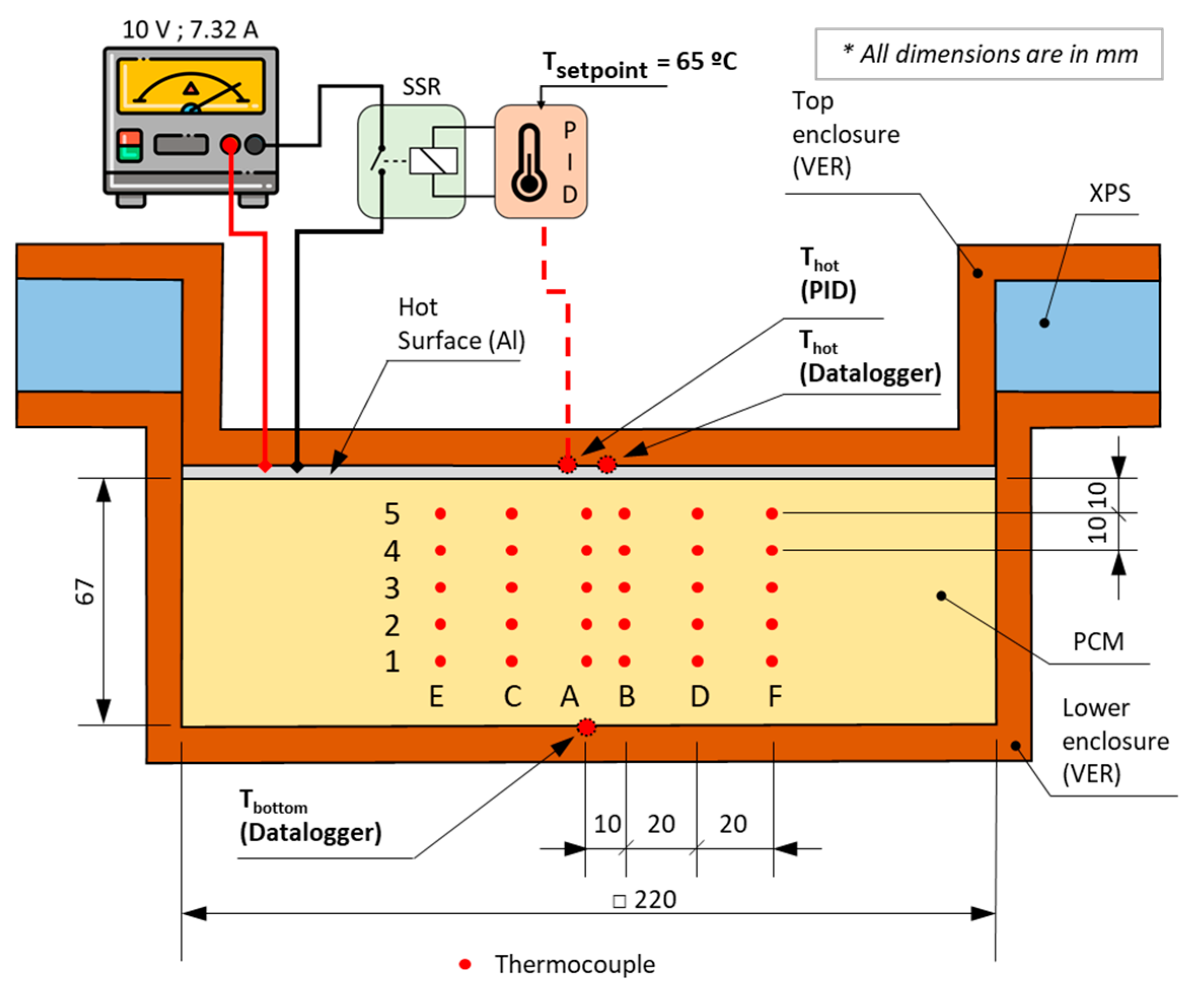 Applsci 12 03640 g001