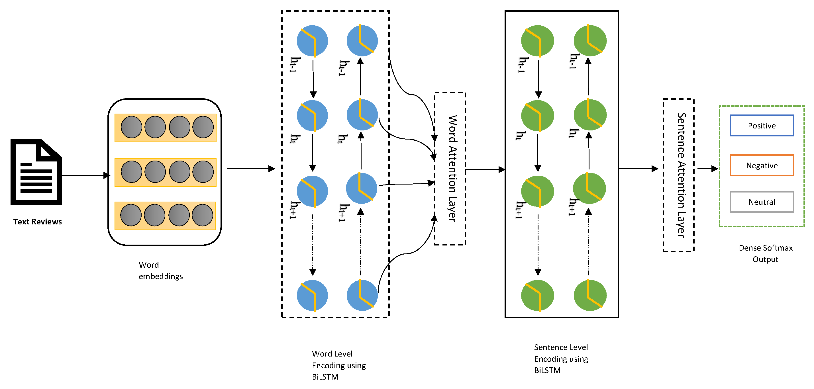 Applsci 12 03641 g002 550