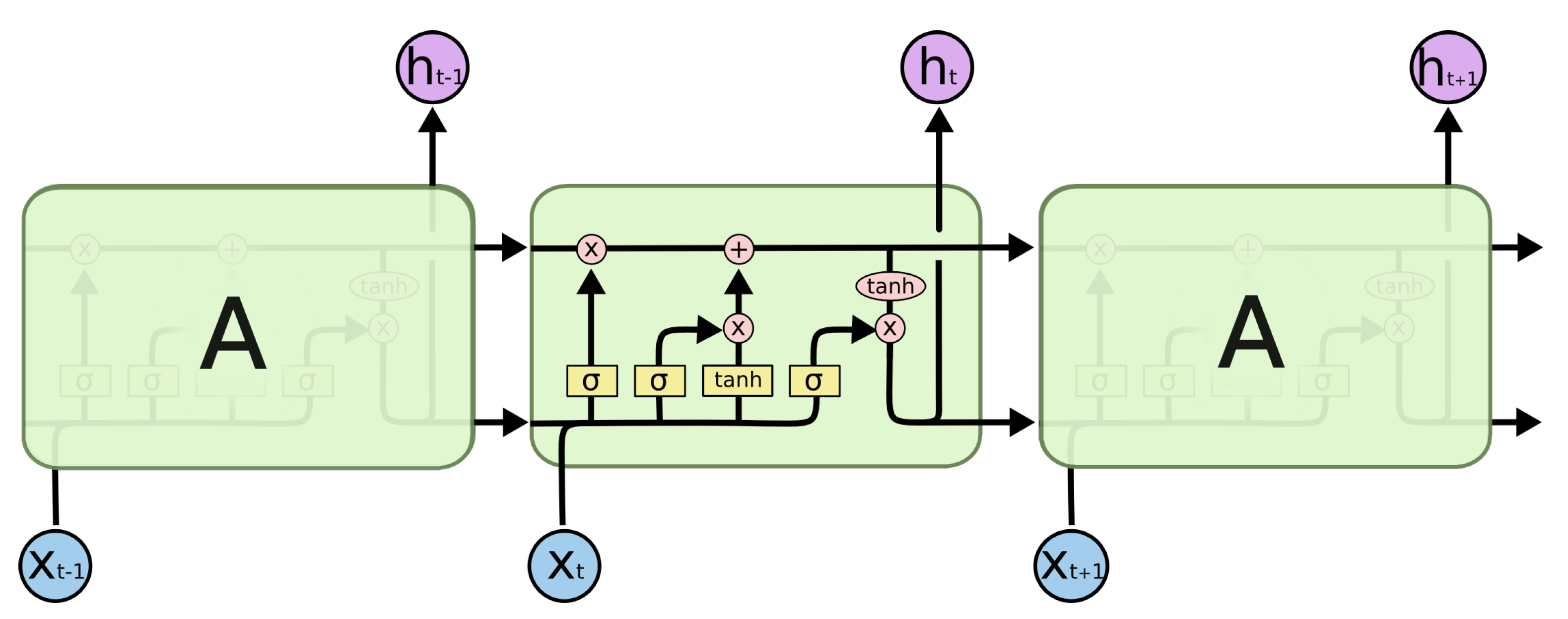 Applsci 12 03641 g004 550