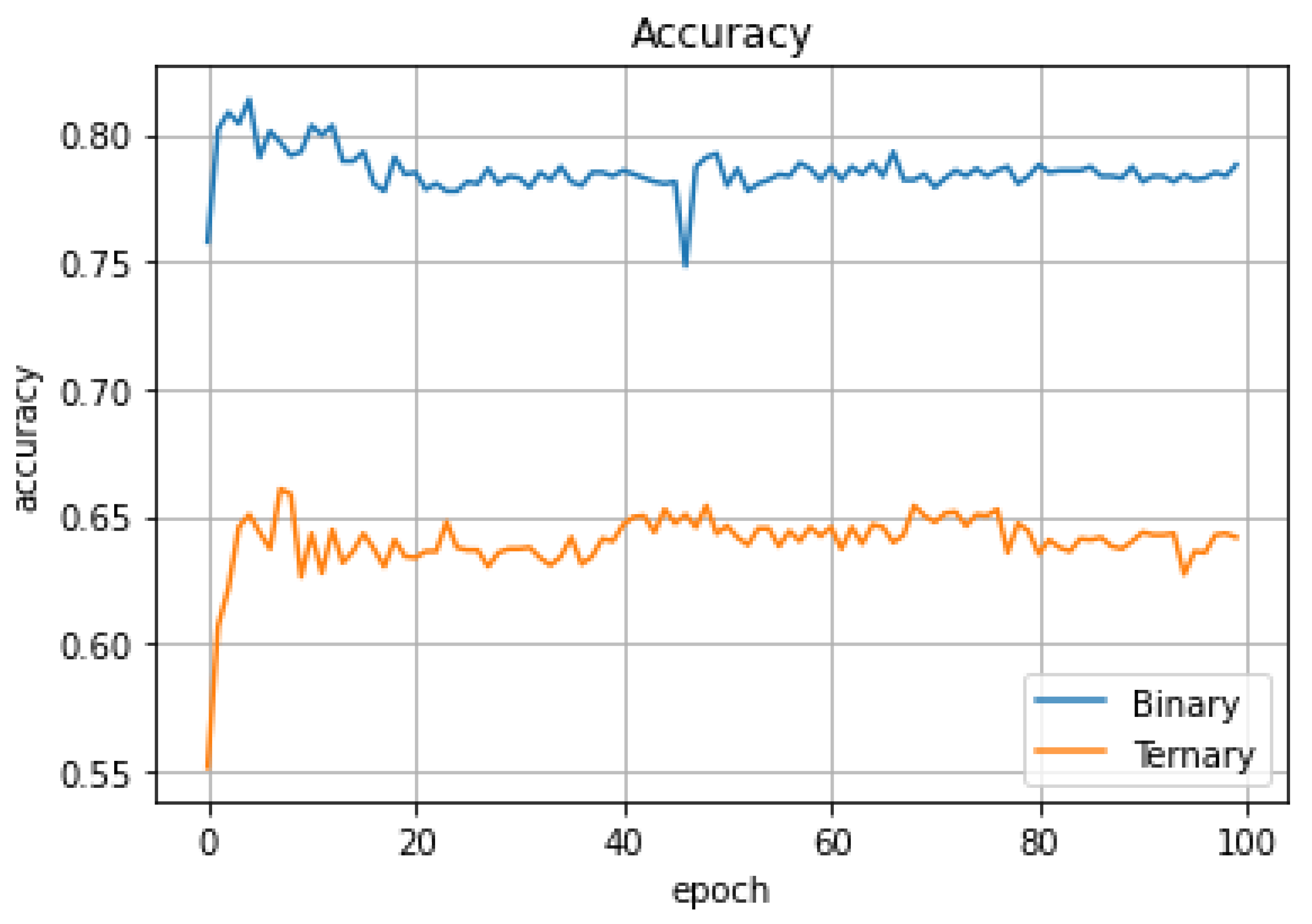 Applsci 12 03641 g005 550