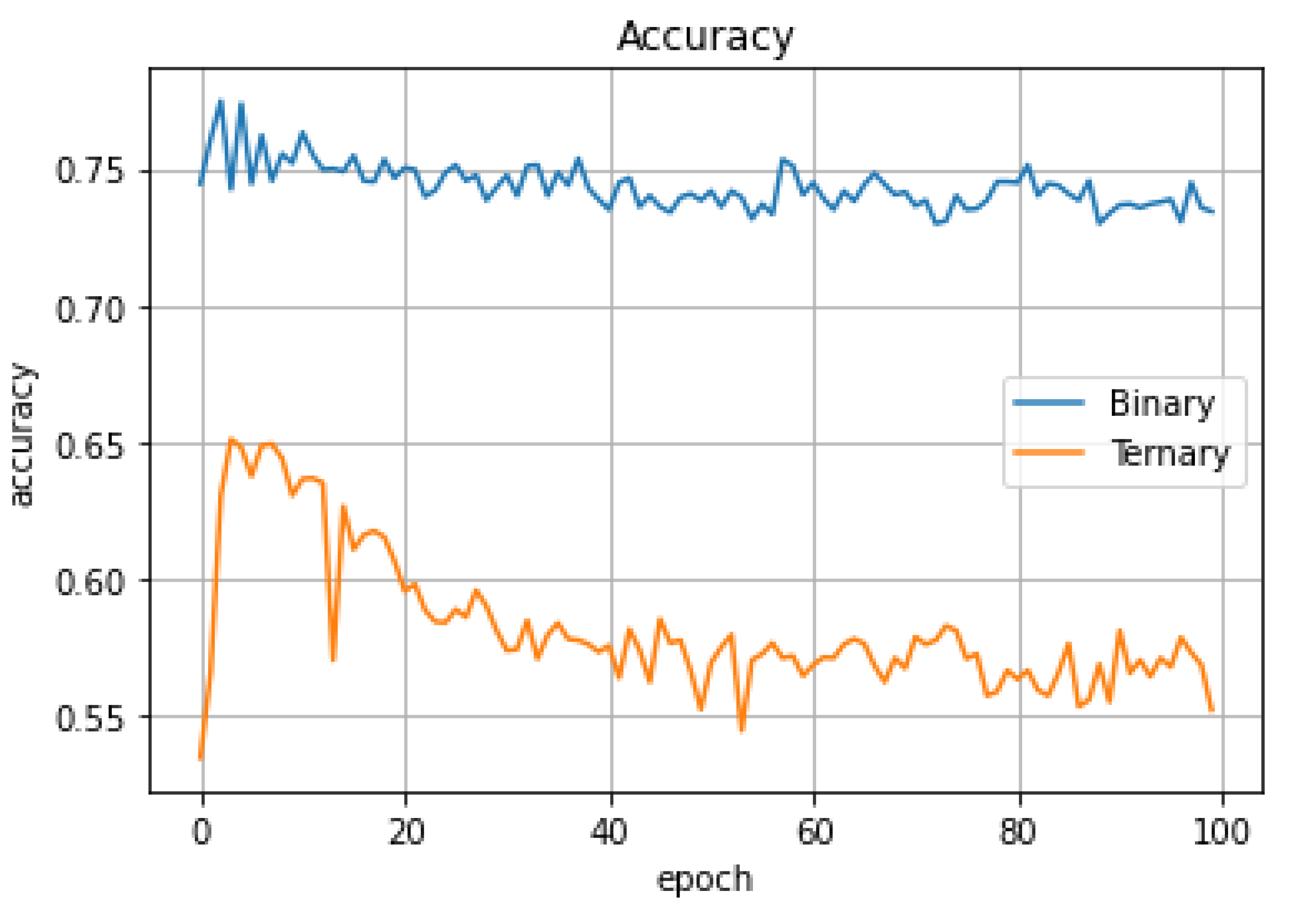 Applsci 12 03641 g007 550