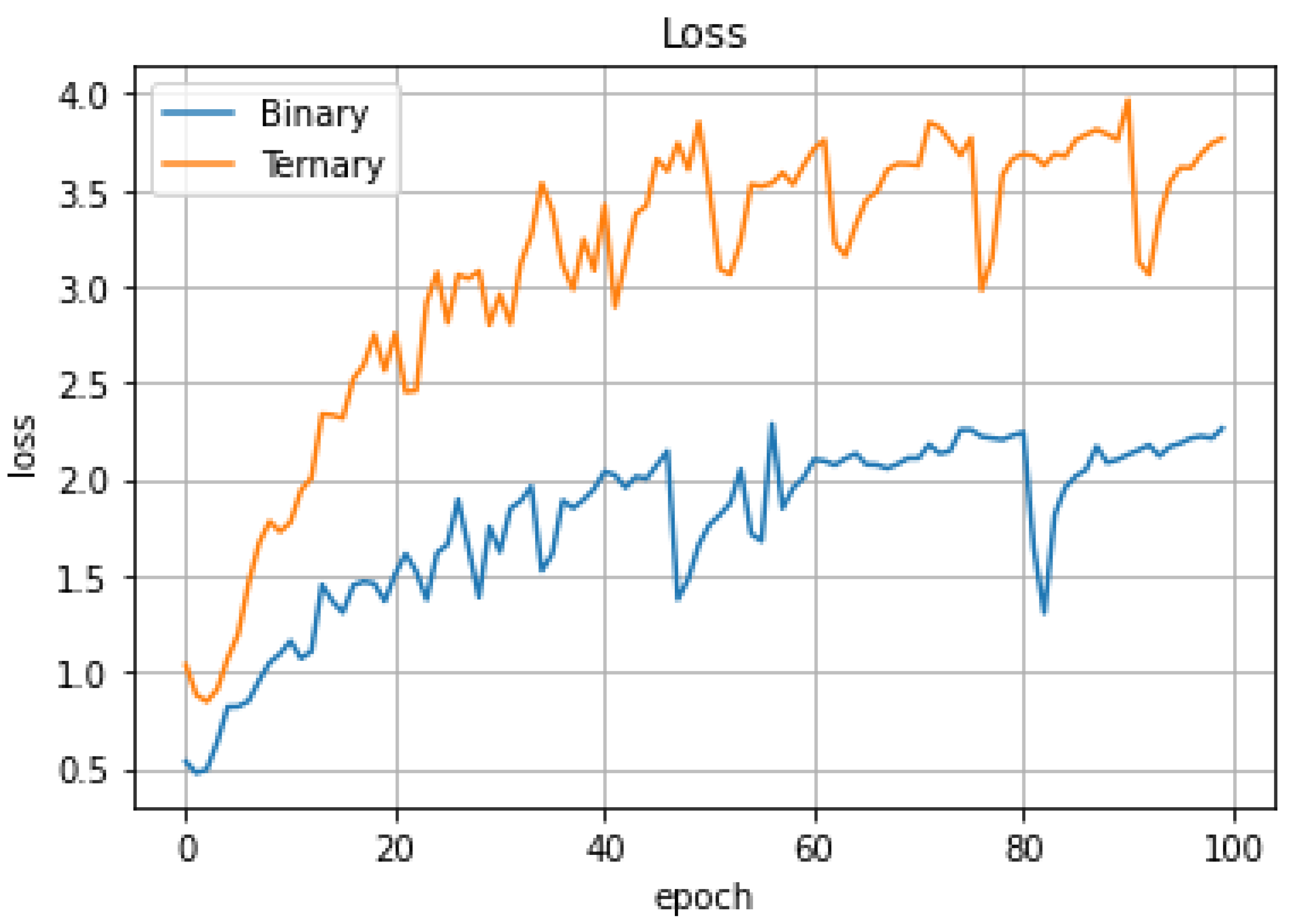 Applsci 12 03641 g008 550