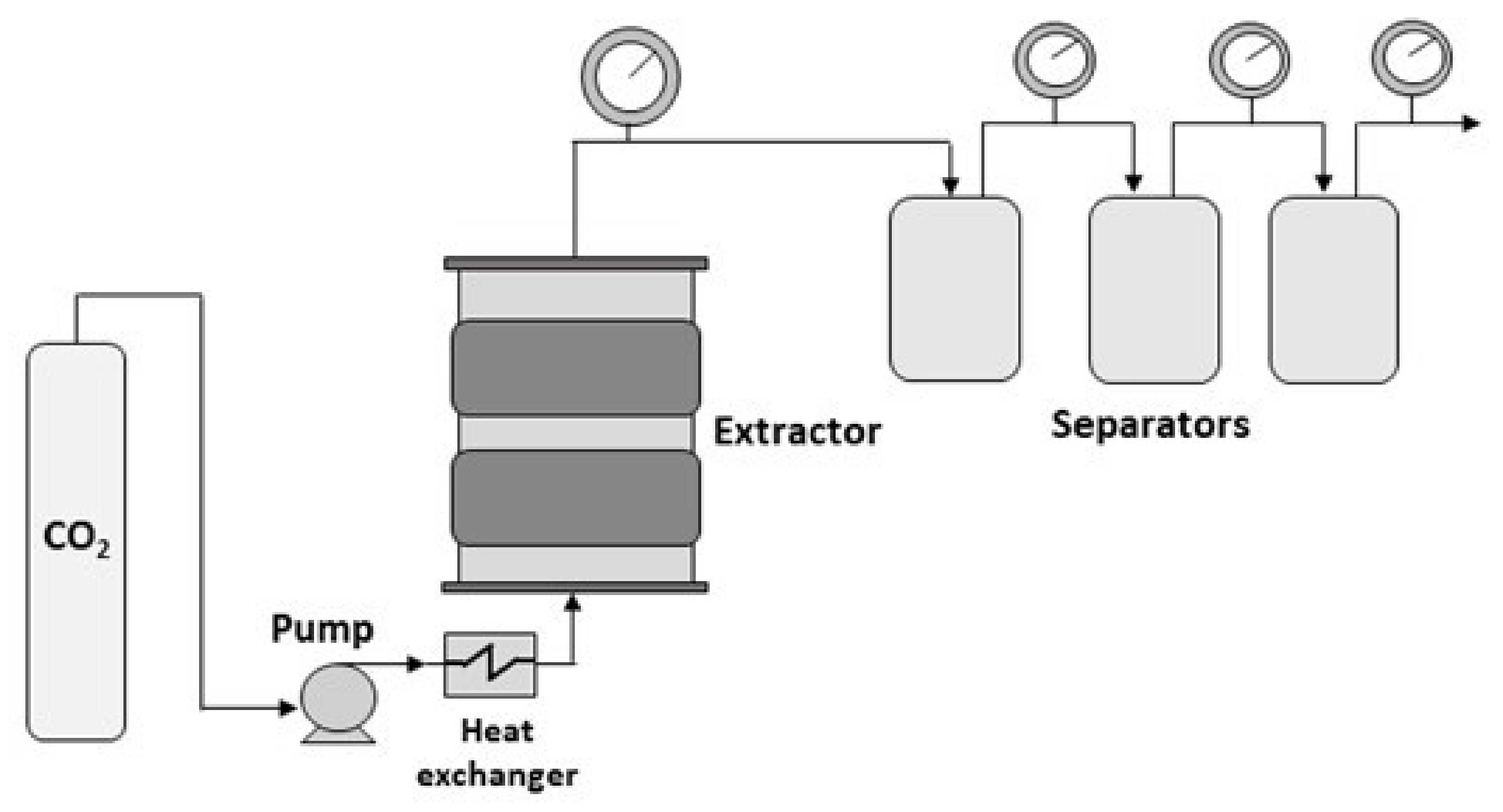 Applsci 12 03642 g004 550