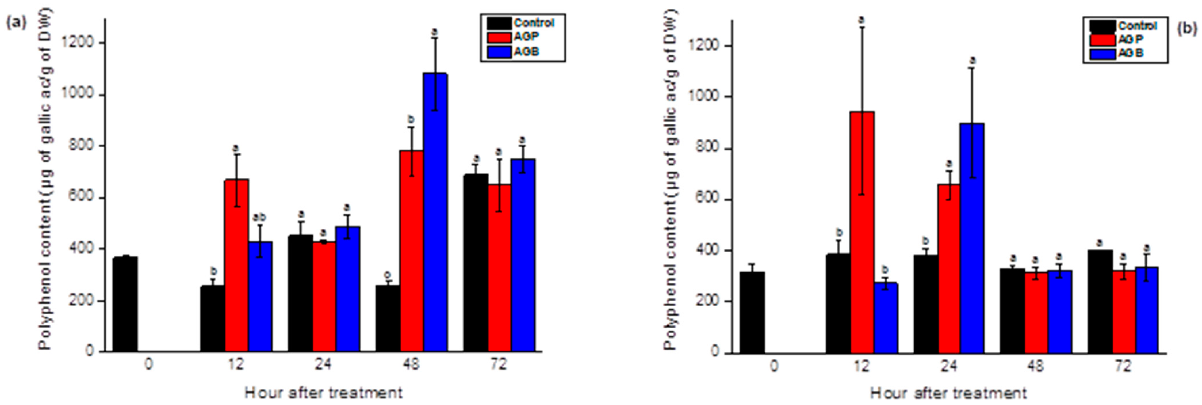 Applsci 12 03643 g006
