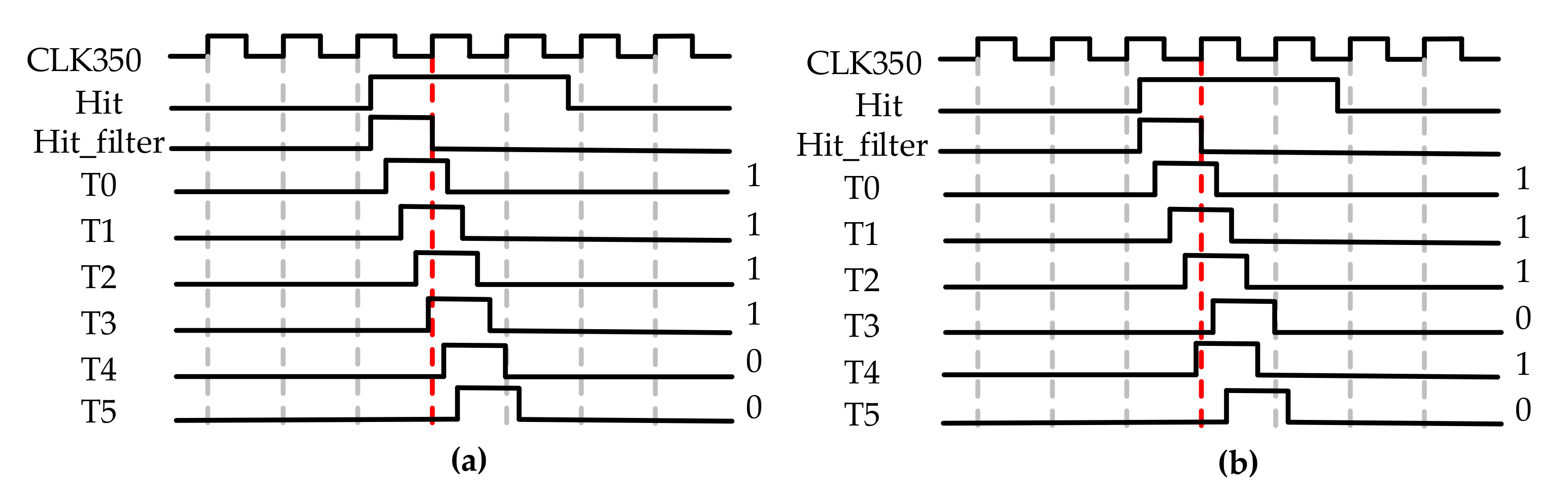 Applsci 12 03649 g003