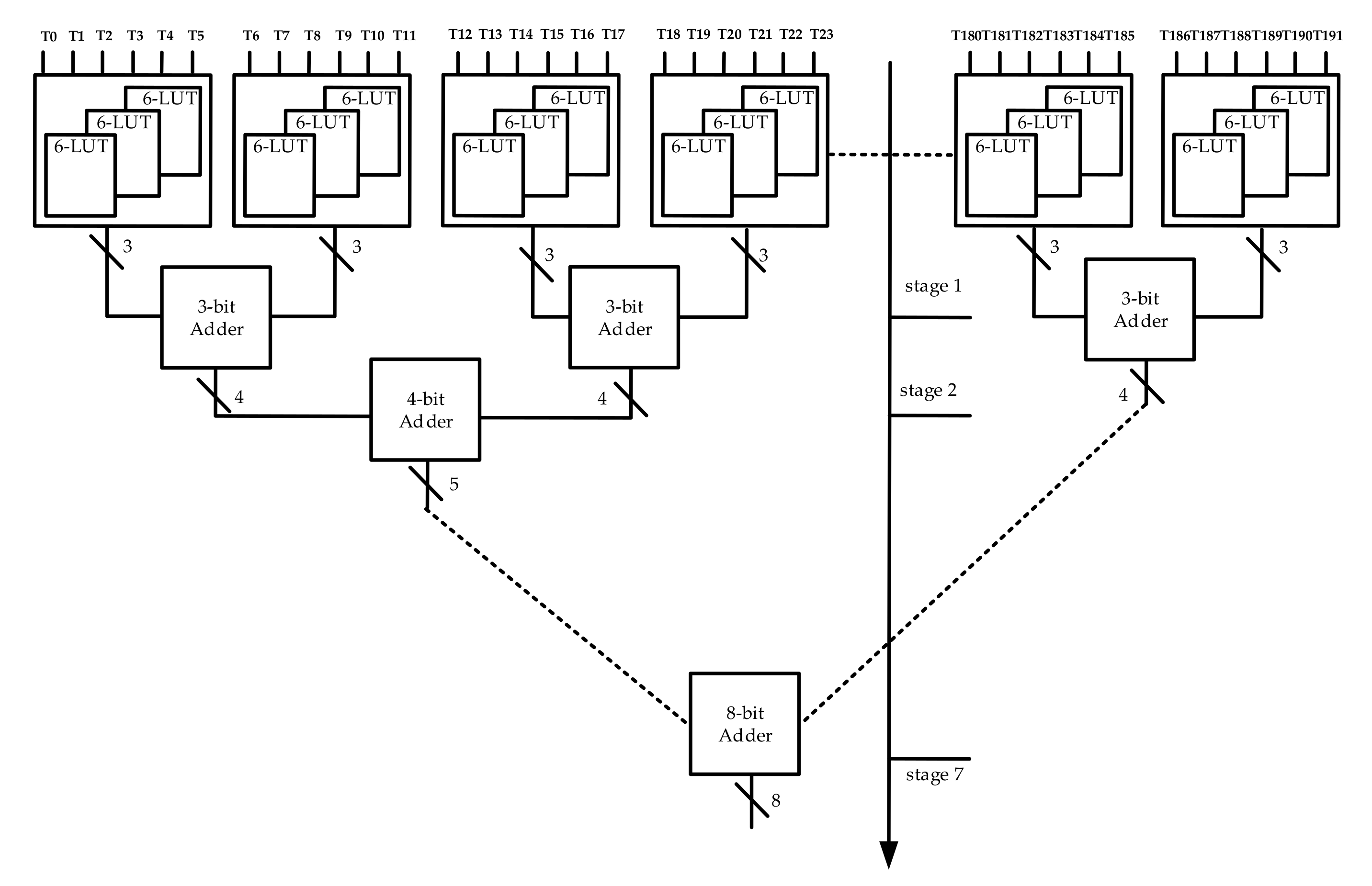 Applsci 12 03649 g004