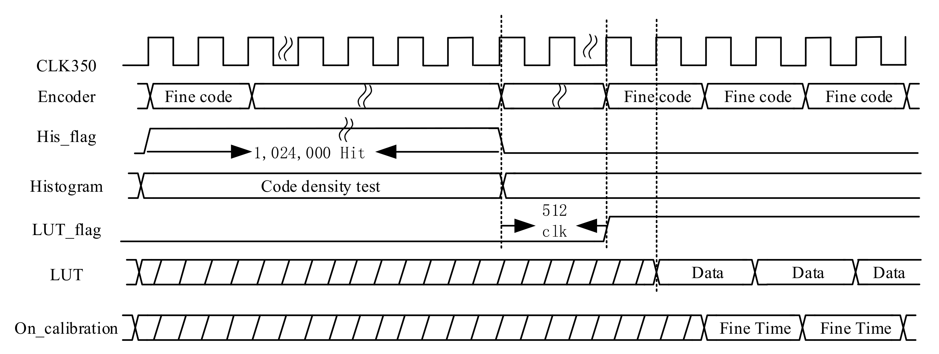 Applsci 12 03649 g005