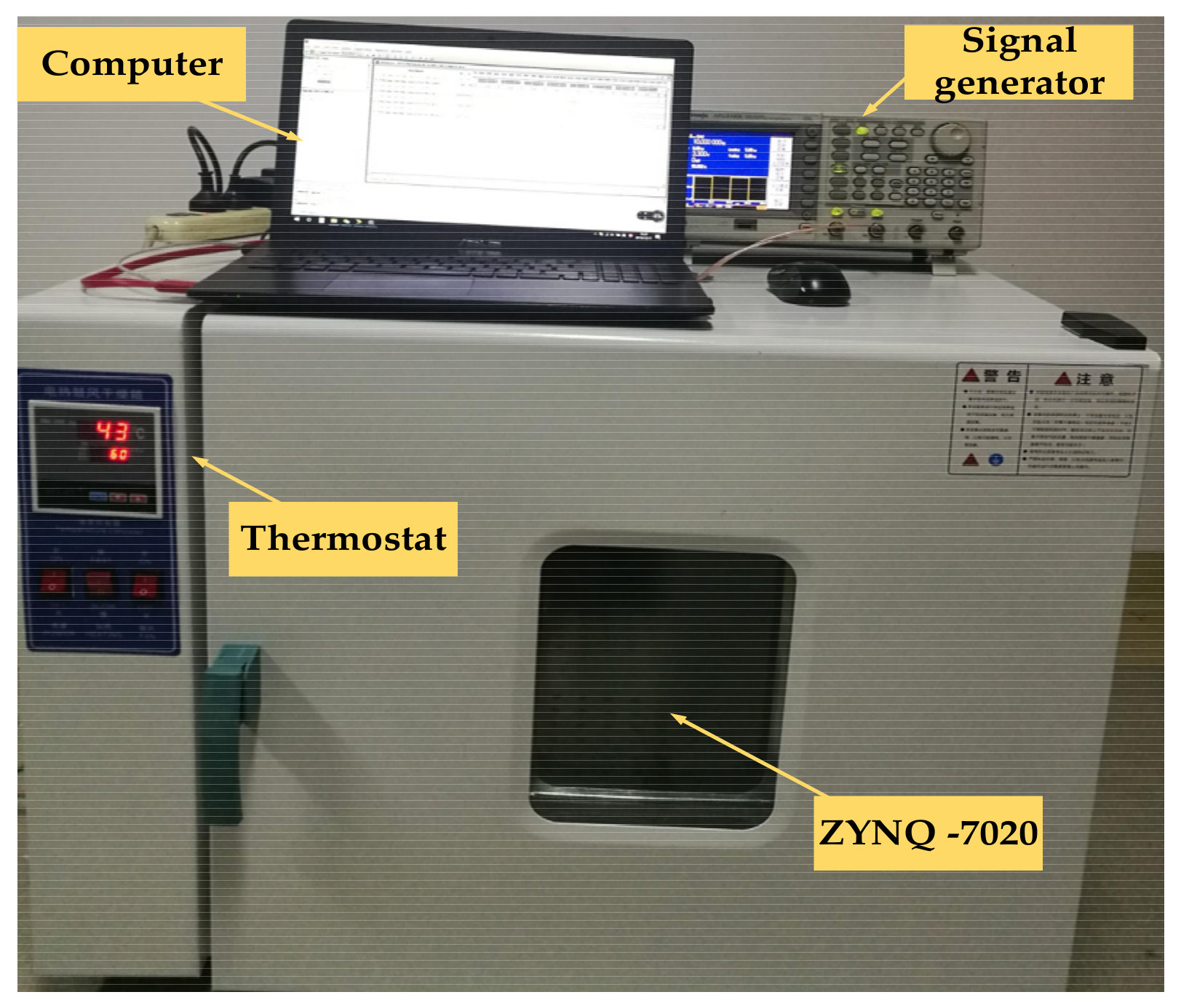 A 19 ps Precision and 170 M Samples/s Time-to-Digital Converter ...