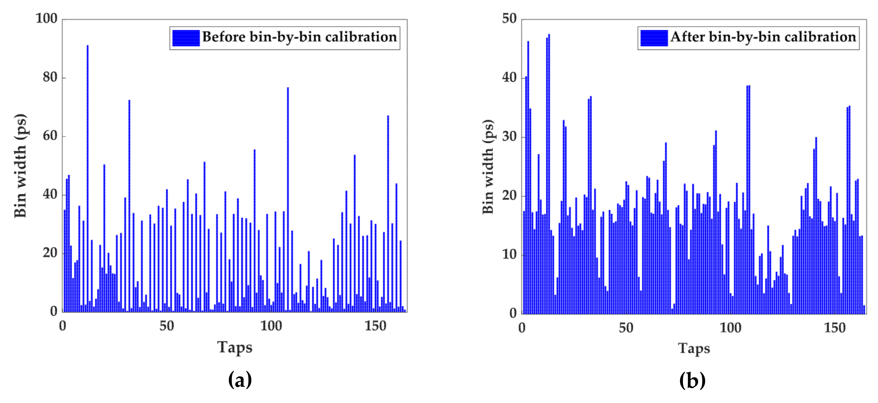 Applsci 12 03649 g008