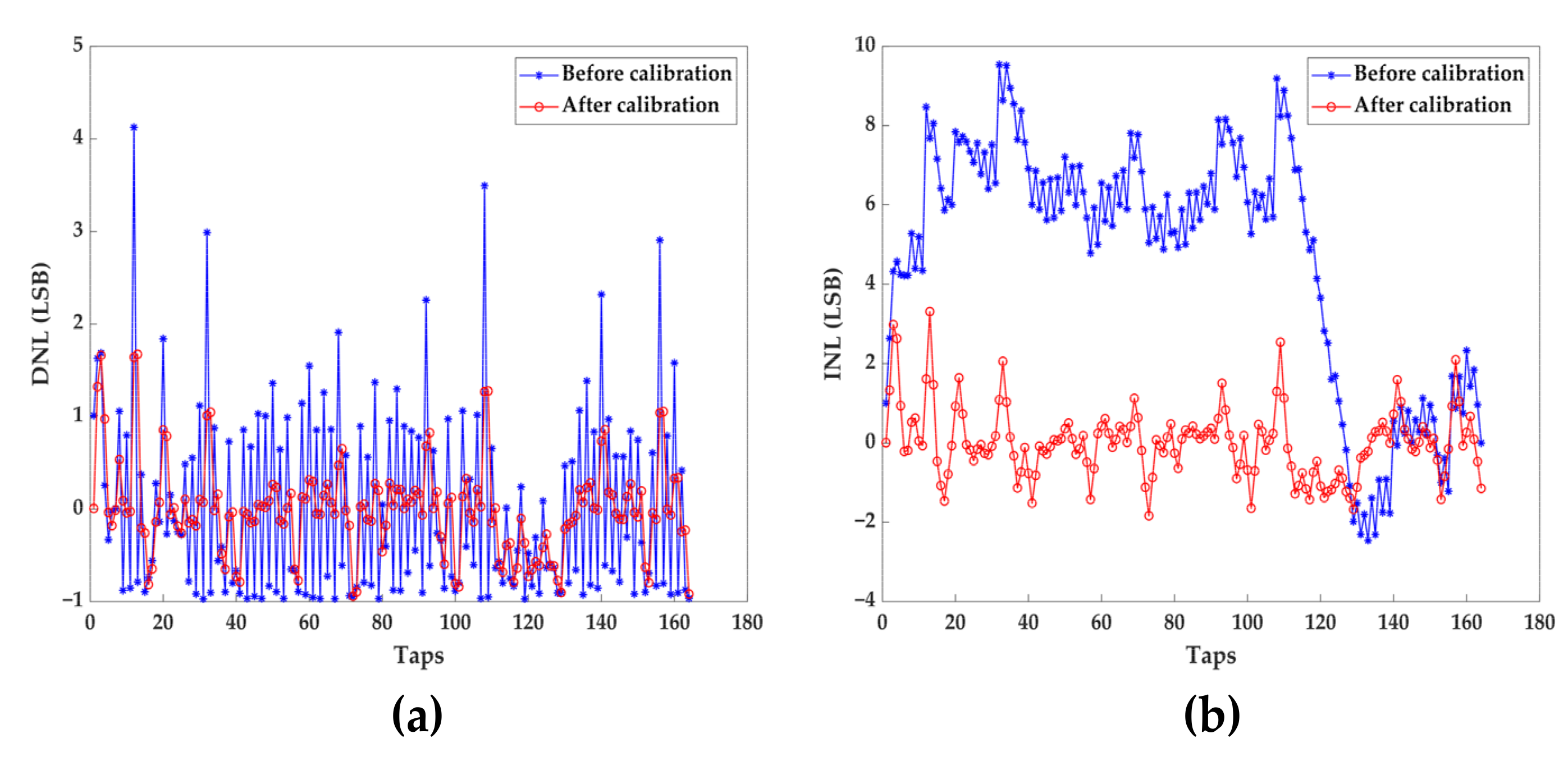 Applsci 12 03649 g009