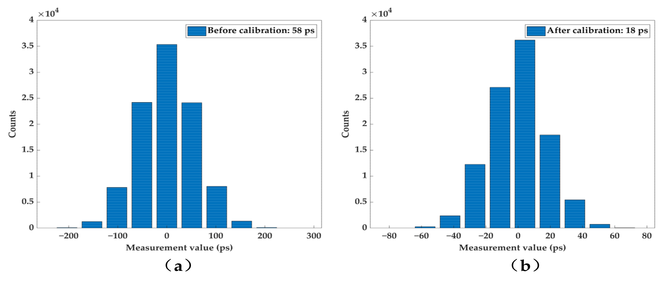 Applsci 12 03649 g010