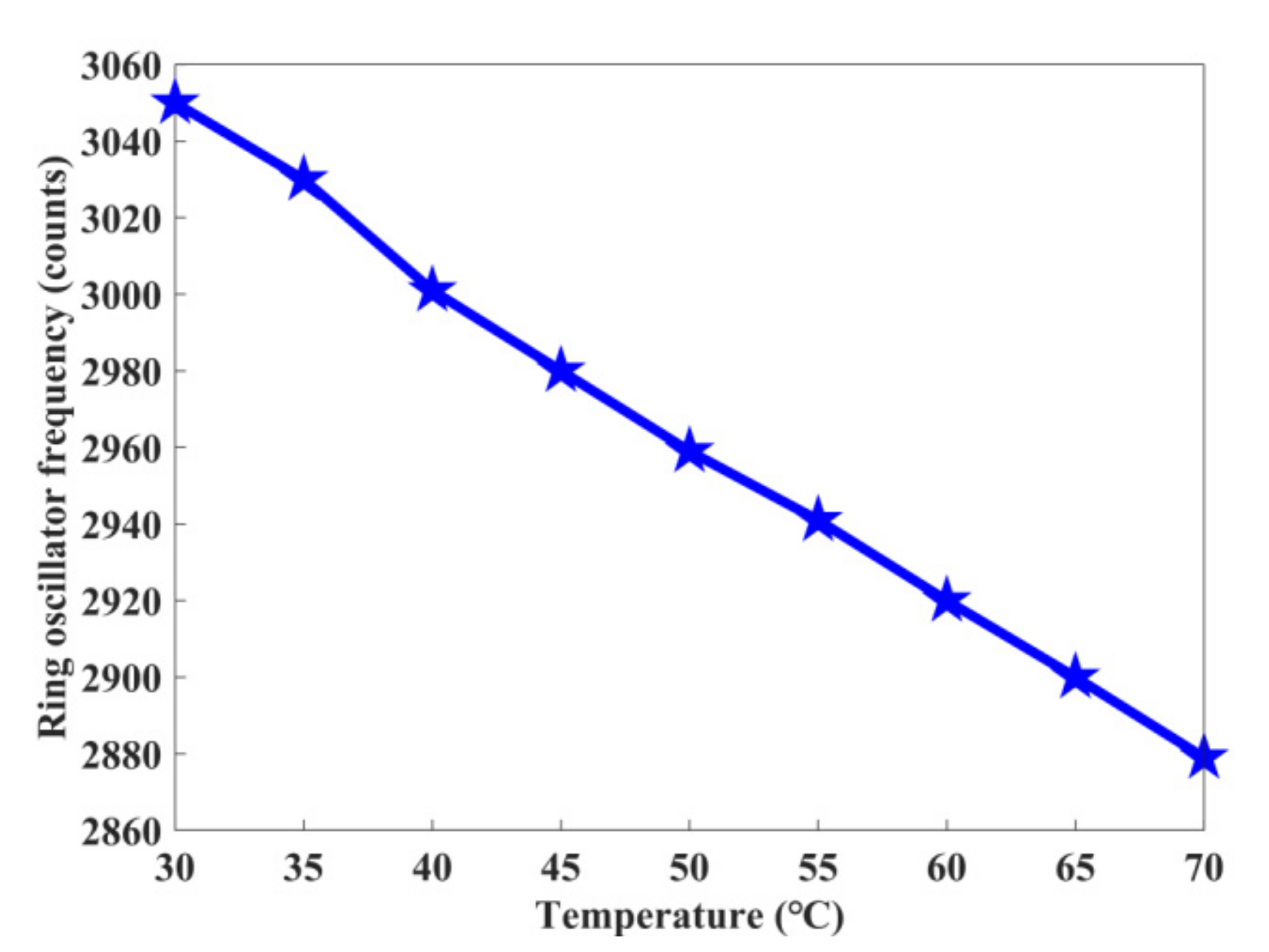 Applsci 12 03649 g012